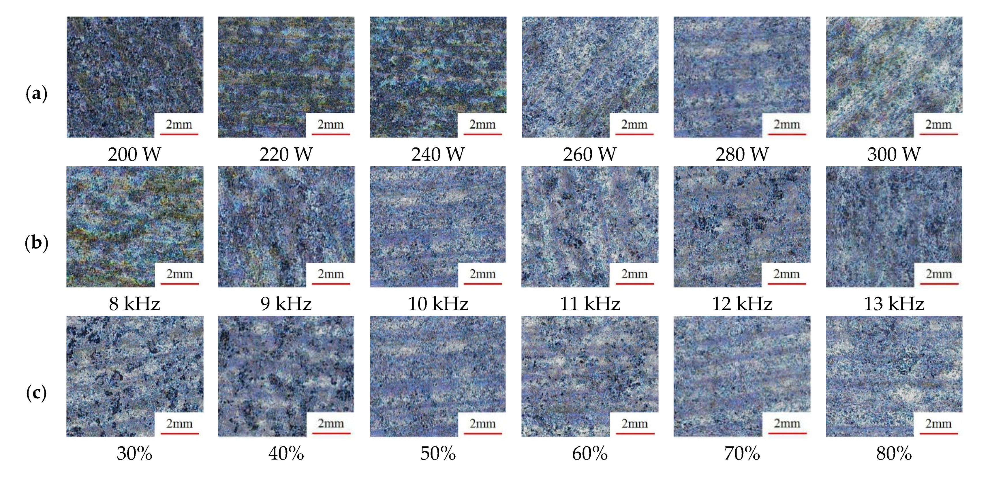 Coatings 10 00716 g010