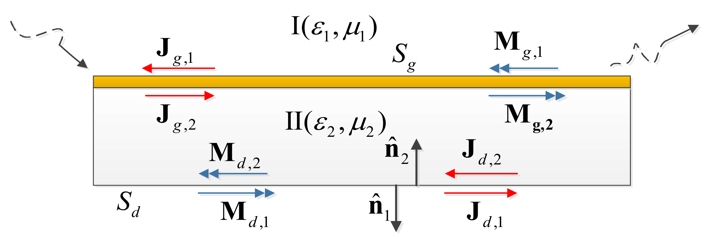 Coatings 10 00718 g001