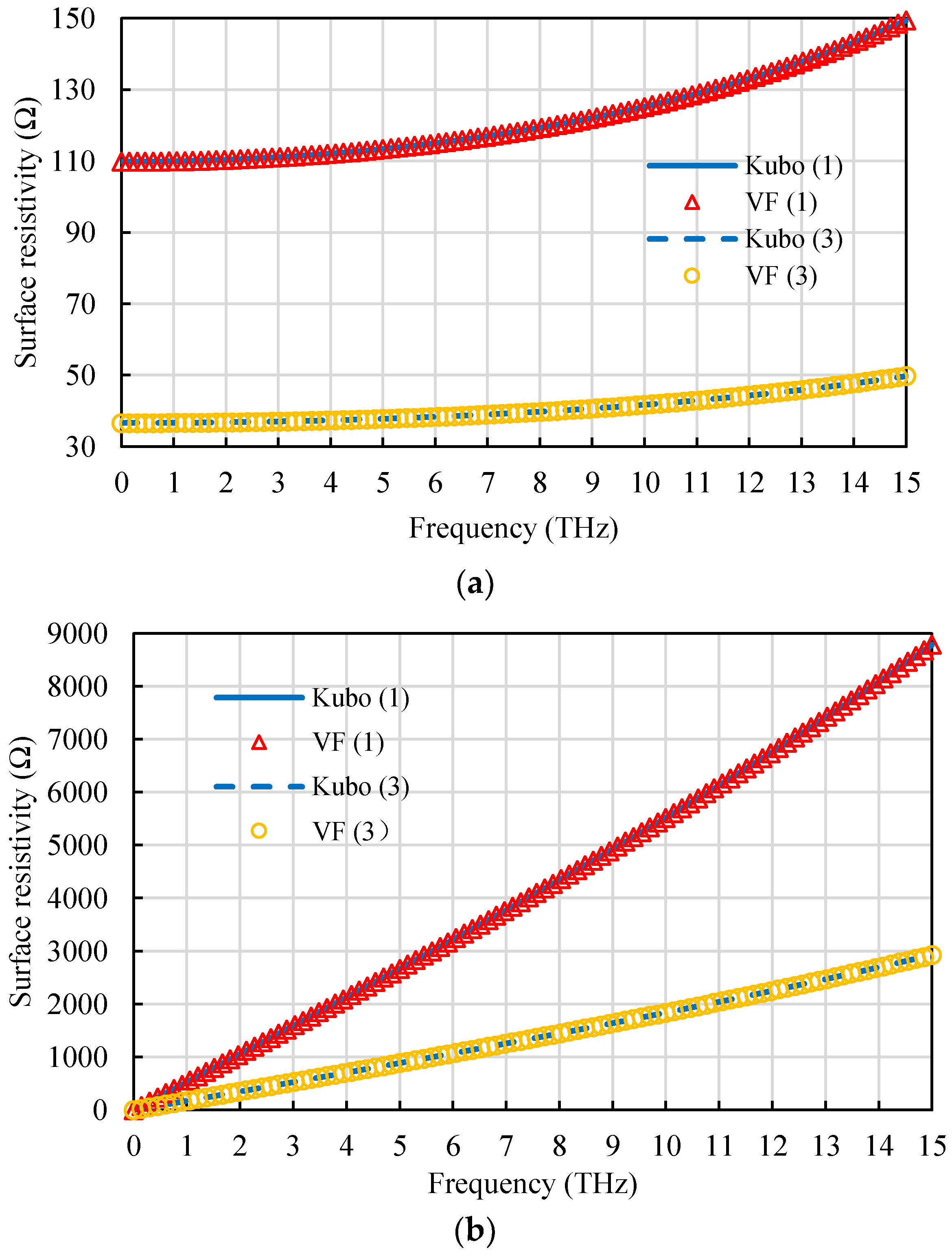 Coatings 10 00718 g004