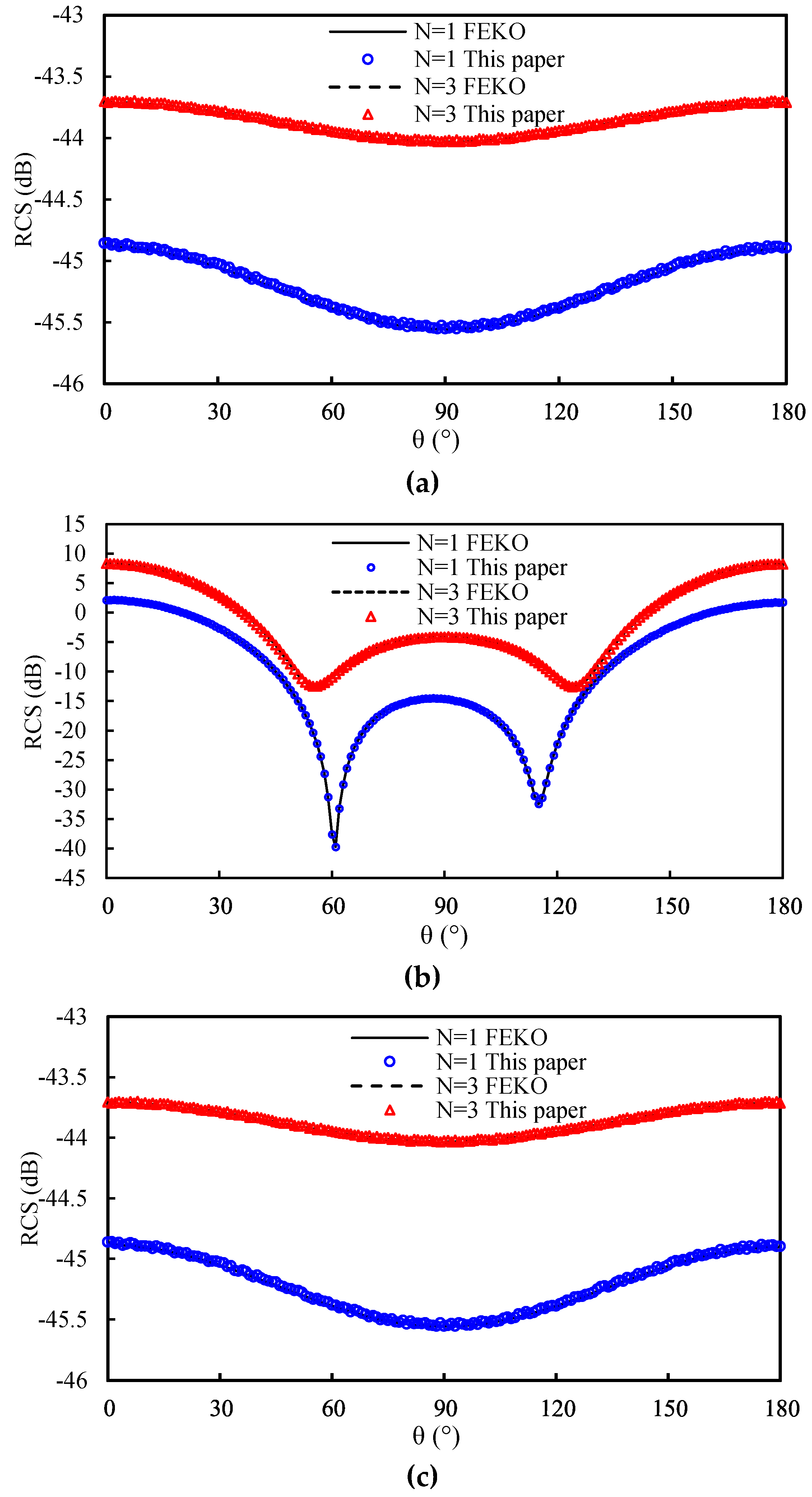 Coatings 10 00718 g006