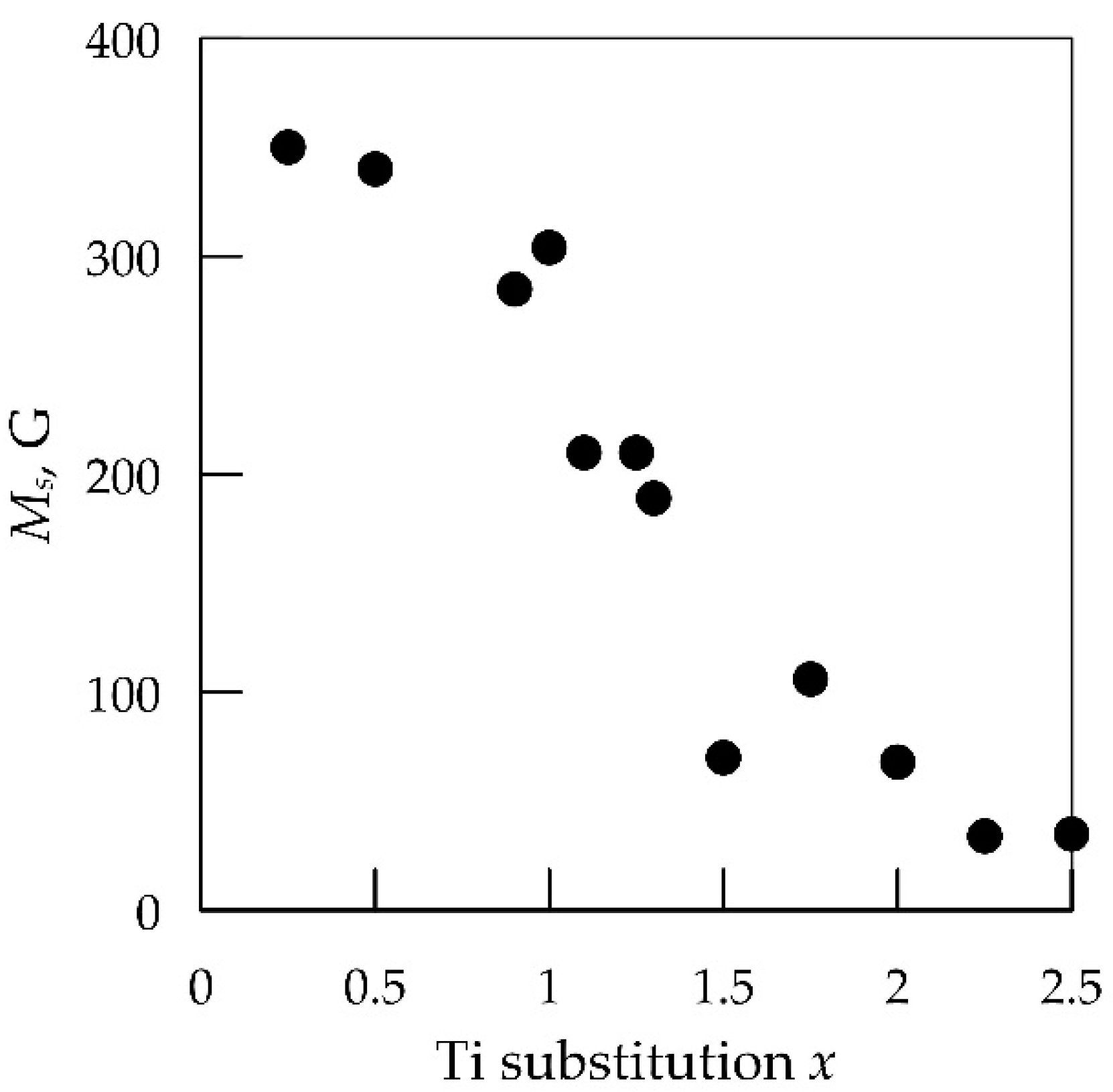 Coatings 10 00789 g004