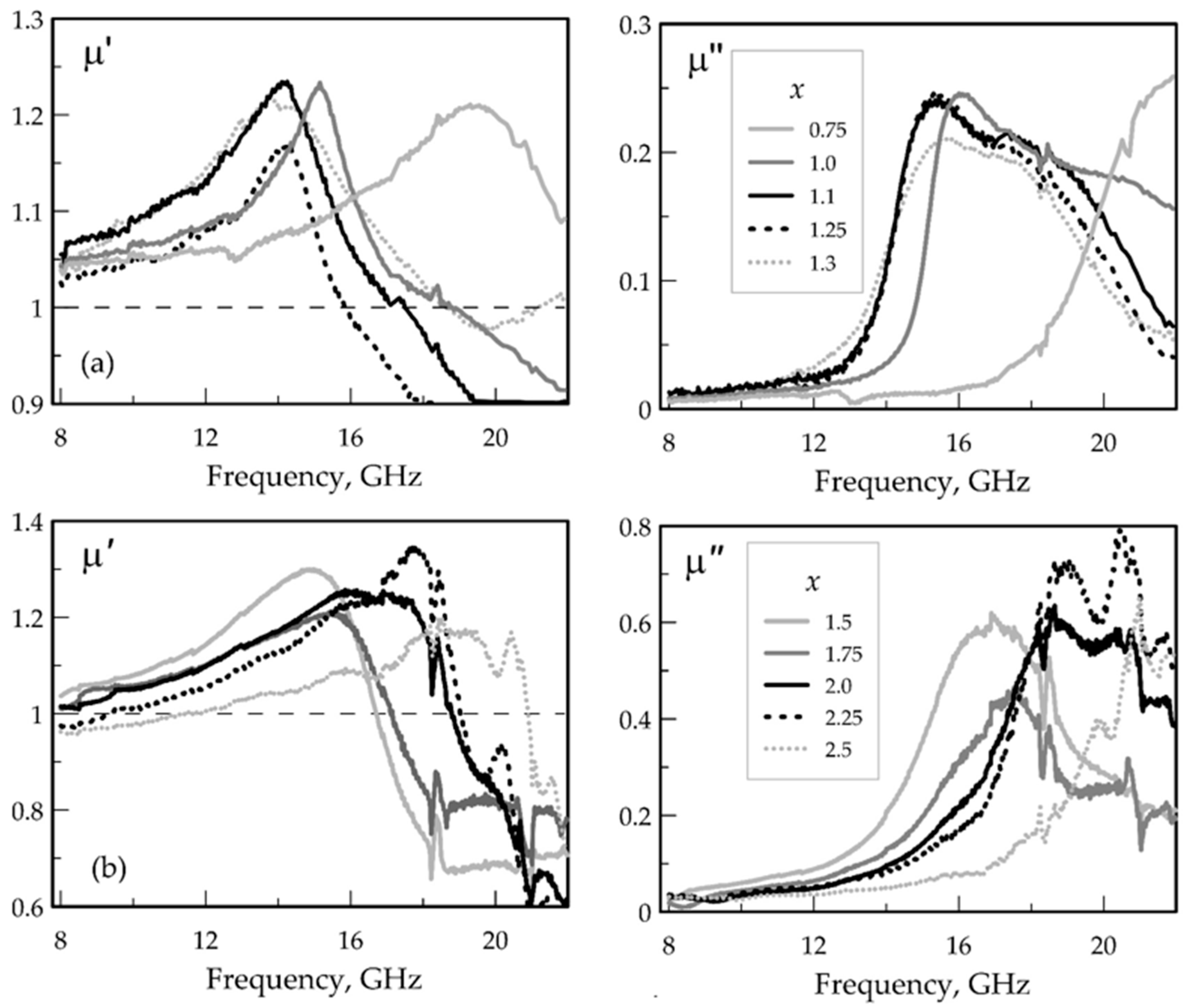 Coatings 10 00789 g007