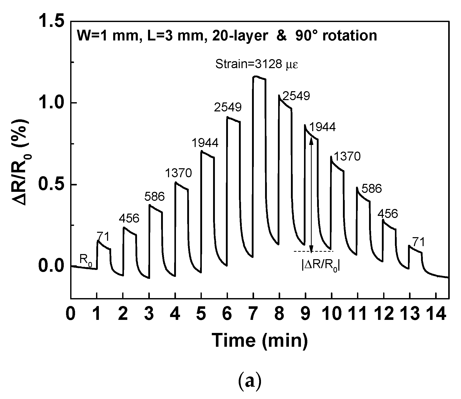 Coatings 10 00792 g009a