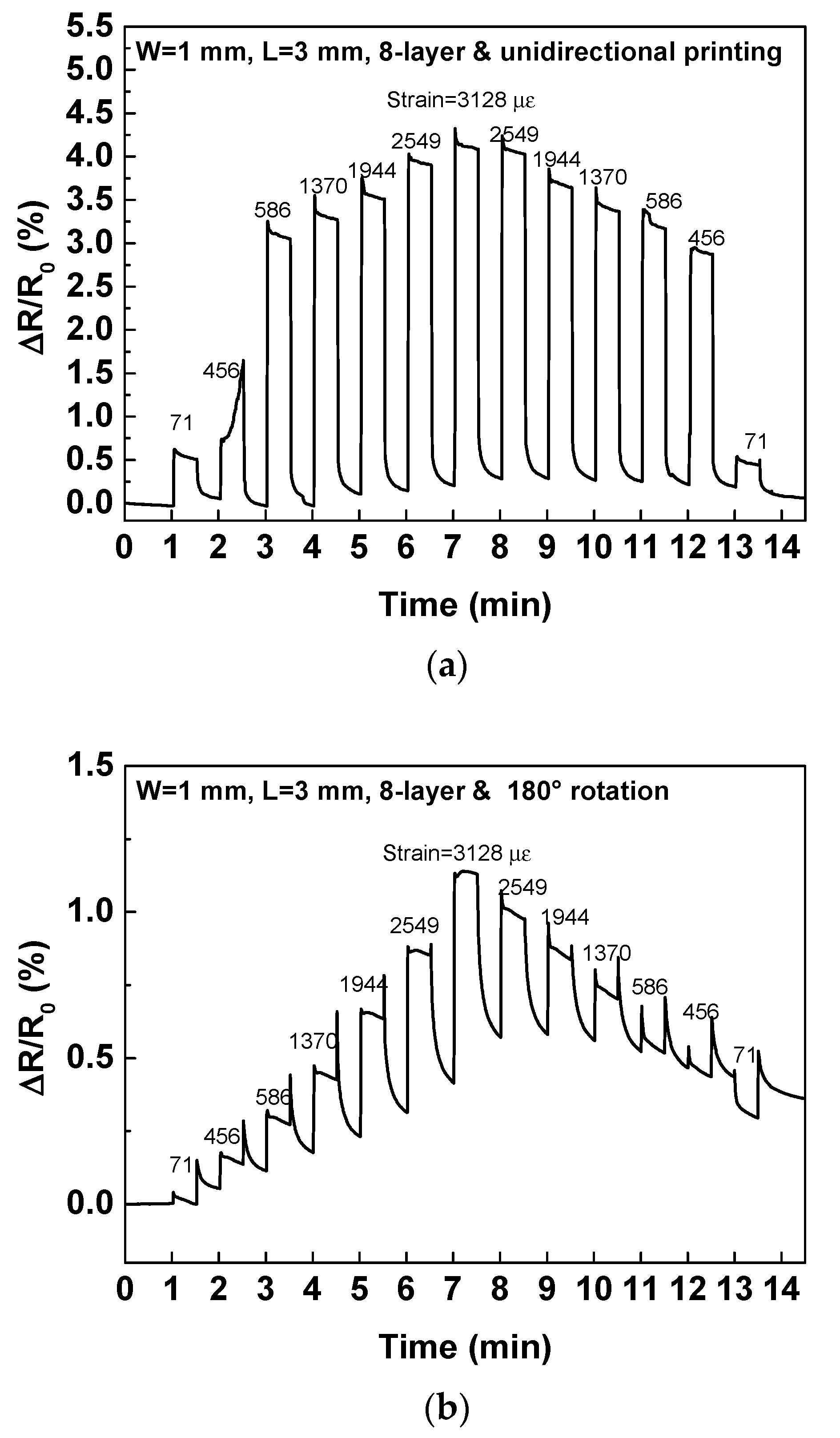 Coatings 10 00792 g010