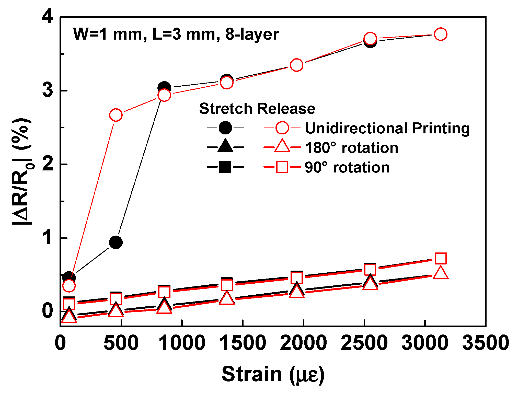 Coatings 10 00792 g012