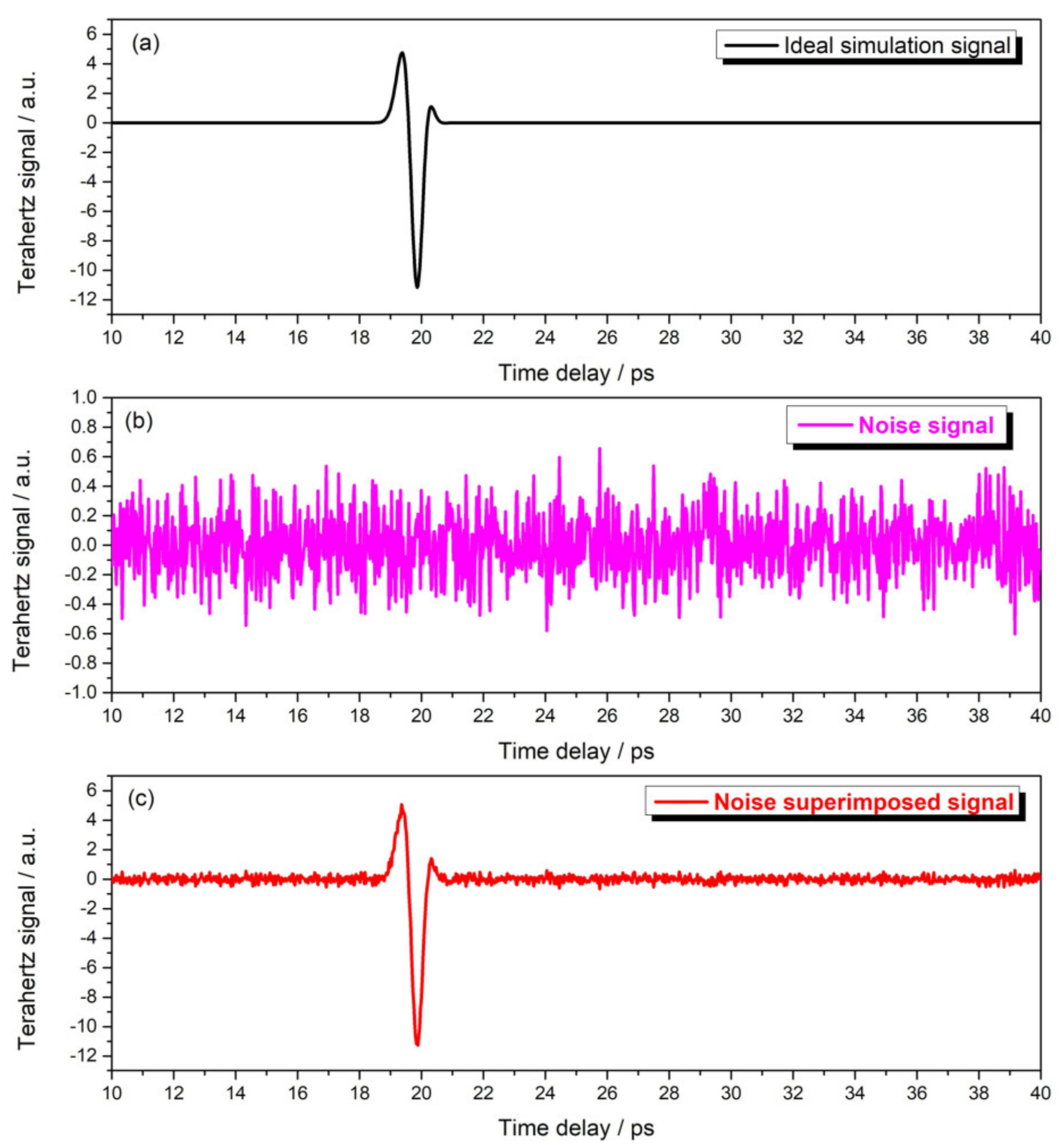 Coatings 10 00805 g003