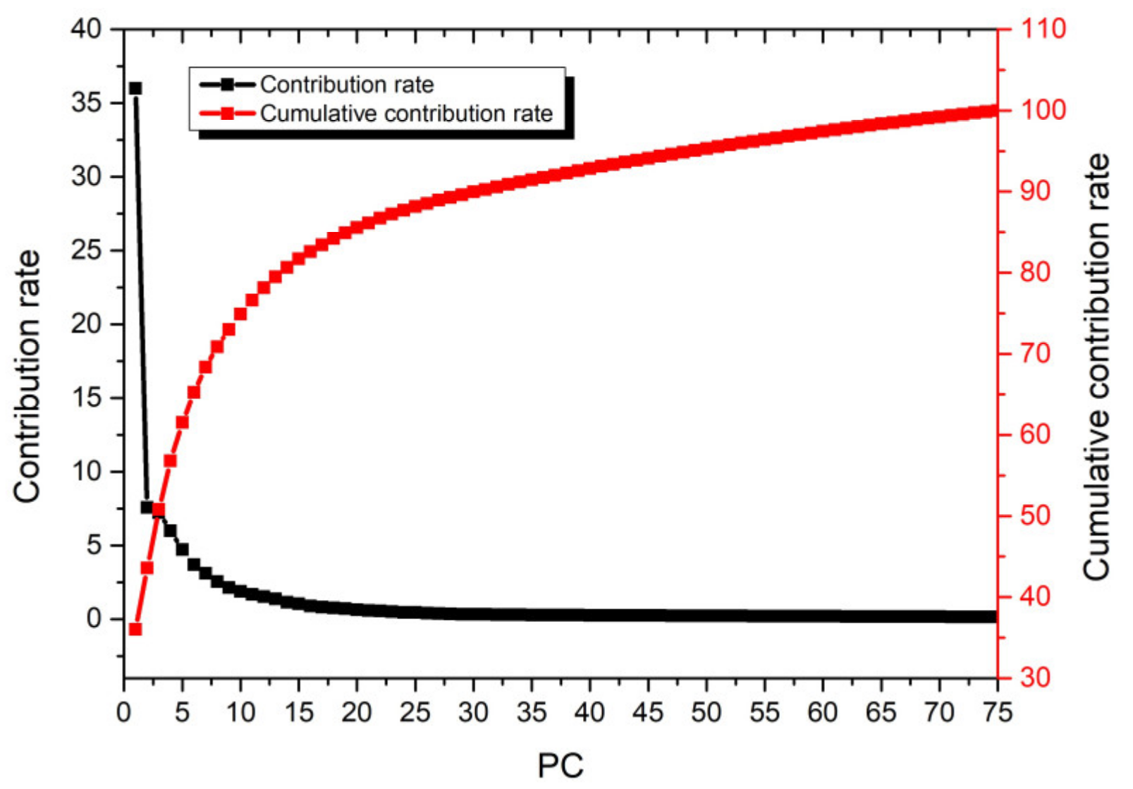 Coatings 10 00805 g005
