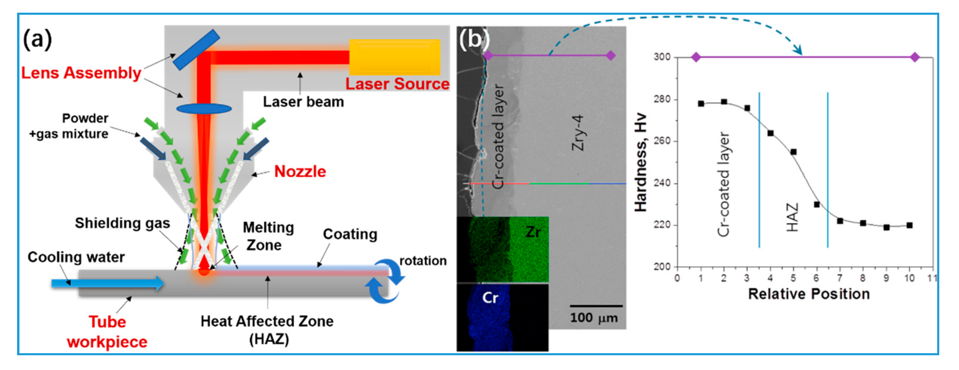Coatings 10 00808 g009