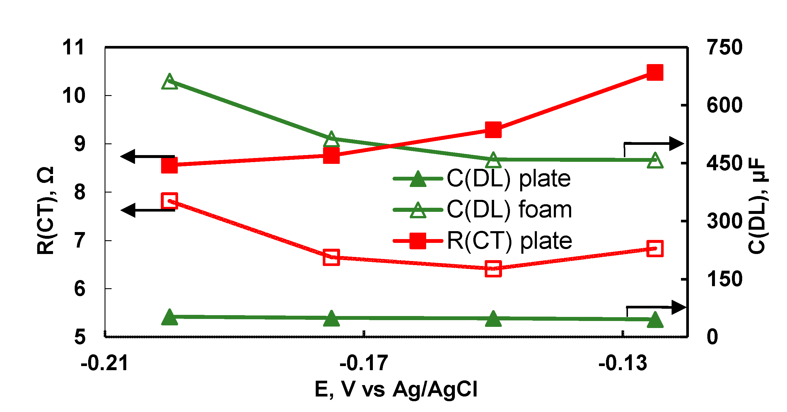 Coatings 10 00822 g005 Coatings 10 00822 g005