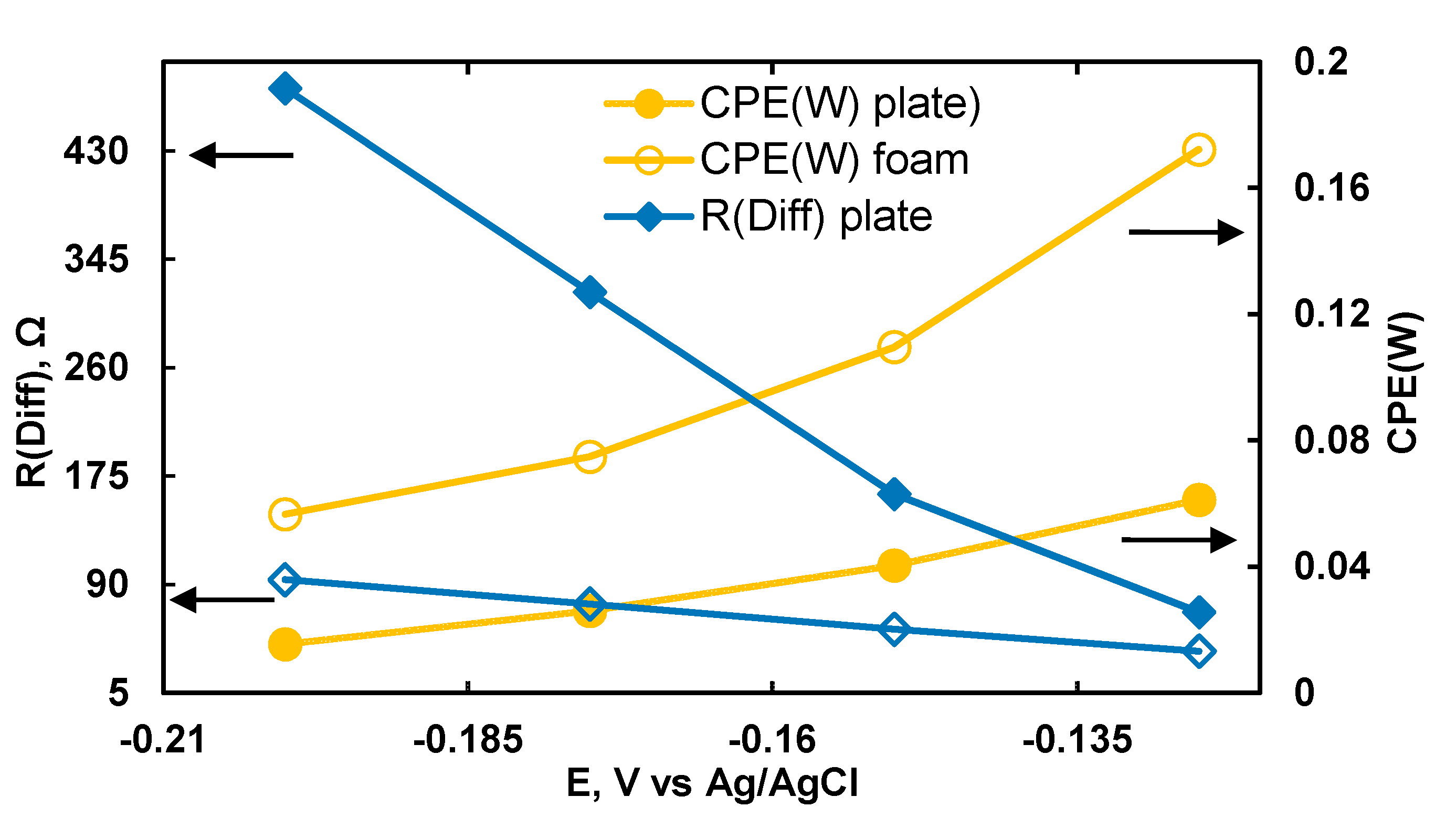 Coatings 10 00822 g006 Coatings 10 00822 g006