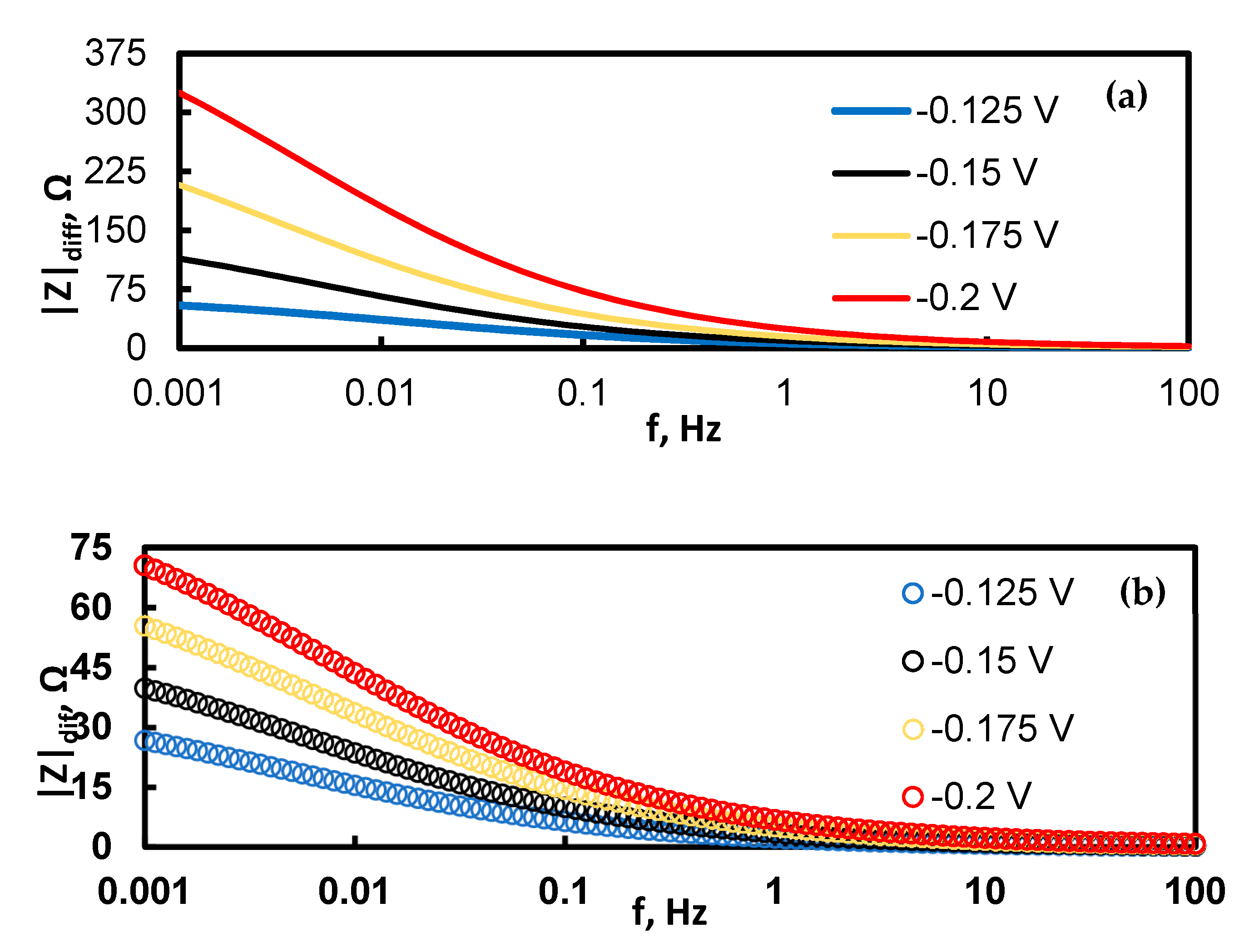 Coatings 10 00822 g007 Coatings 10 00822 g007