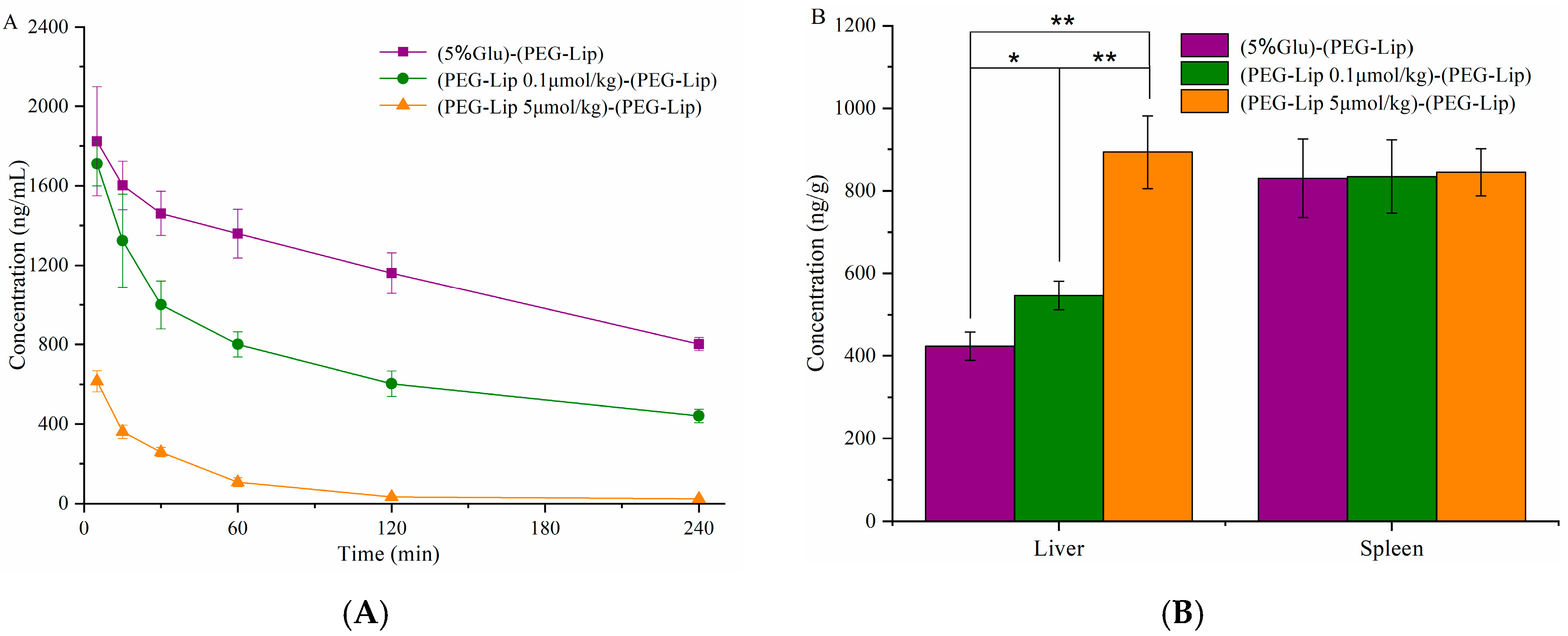 Coatings 10 00834 g003 Coatings 10 00834 g003