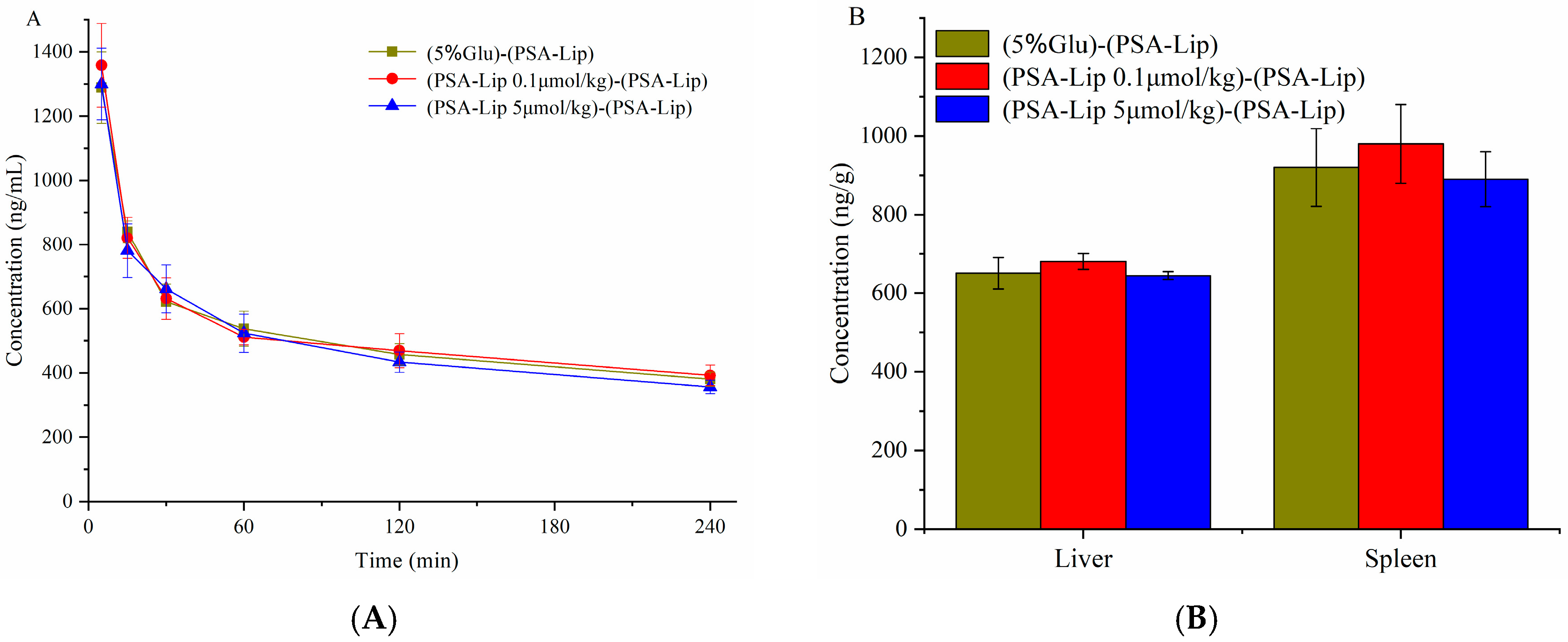 Coatings 10 00834 g004 Coatings 10 00834 g004