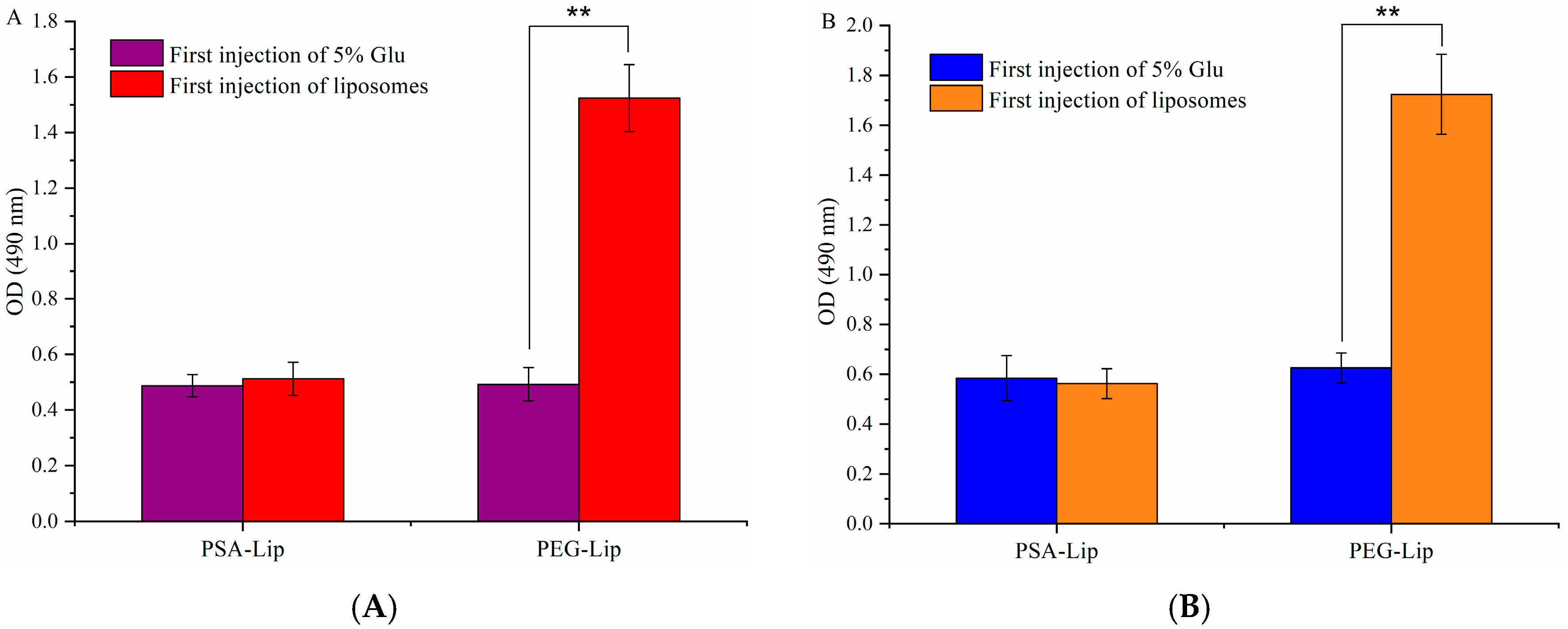 Coatings 10 00834 g006 Coatings 10 00834 g006