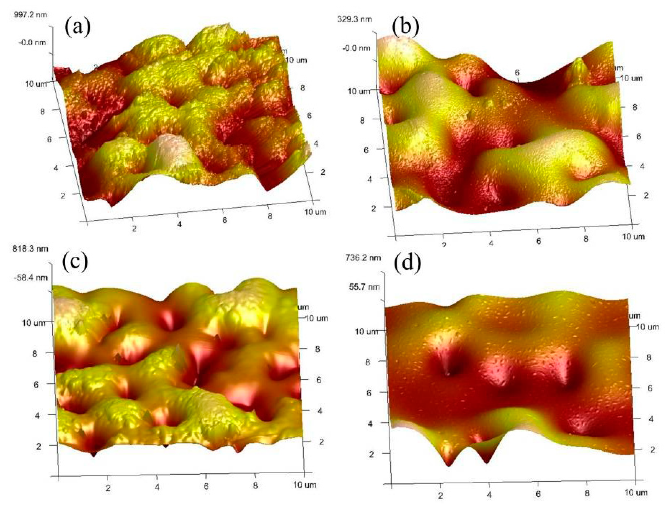 Coatings 10 00837 g005