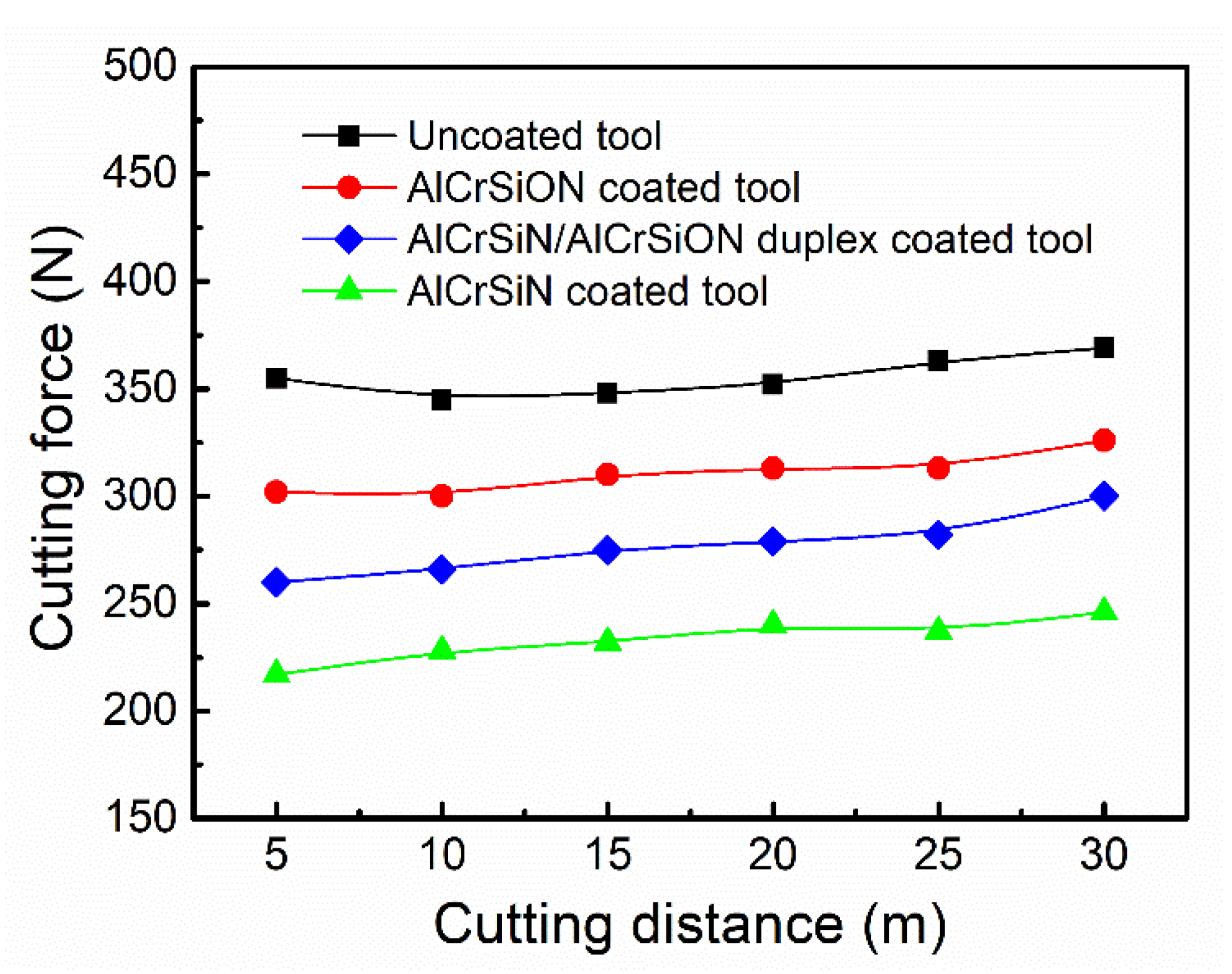 Coatings 10 00841 g013