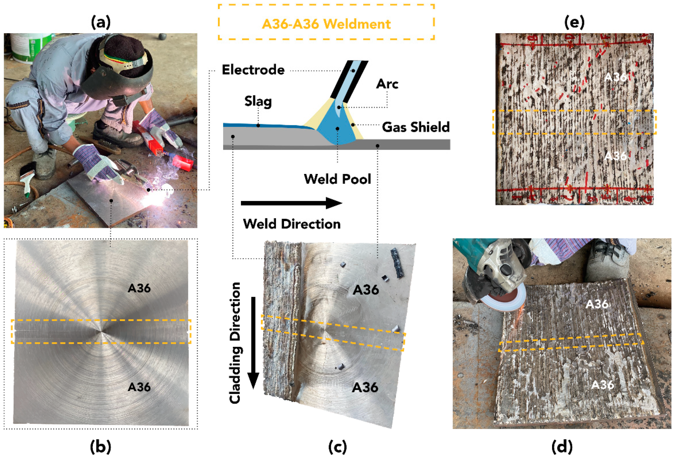 Coatings 10 00844 g003