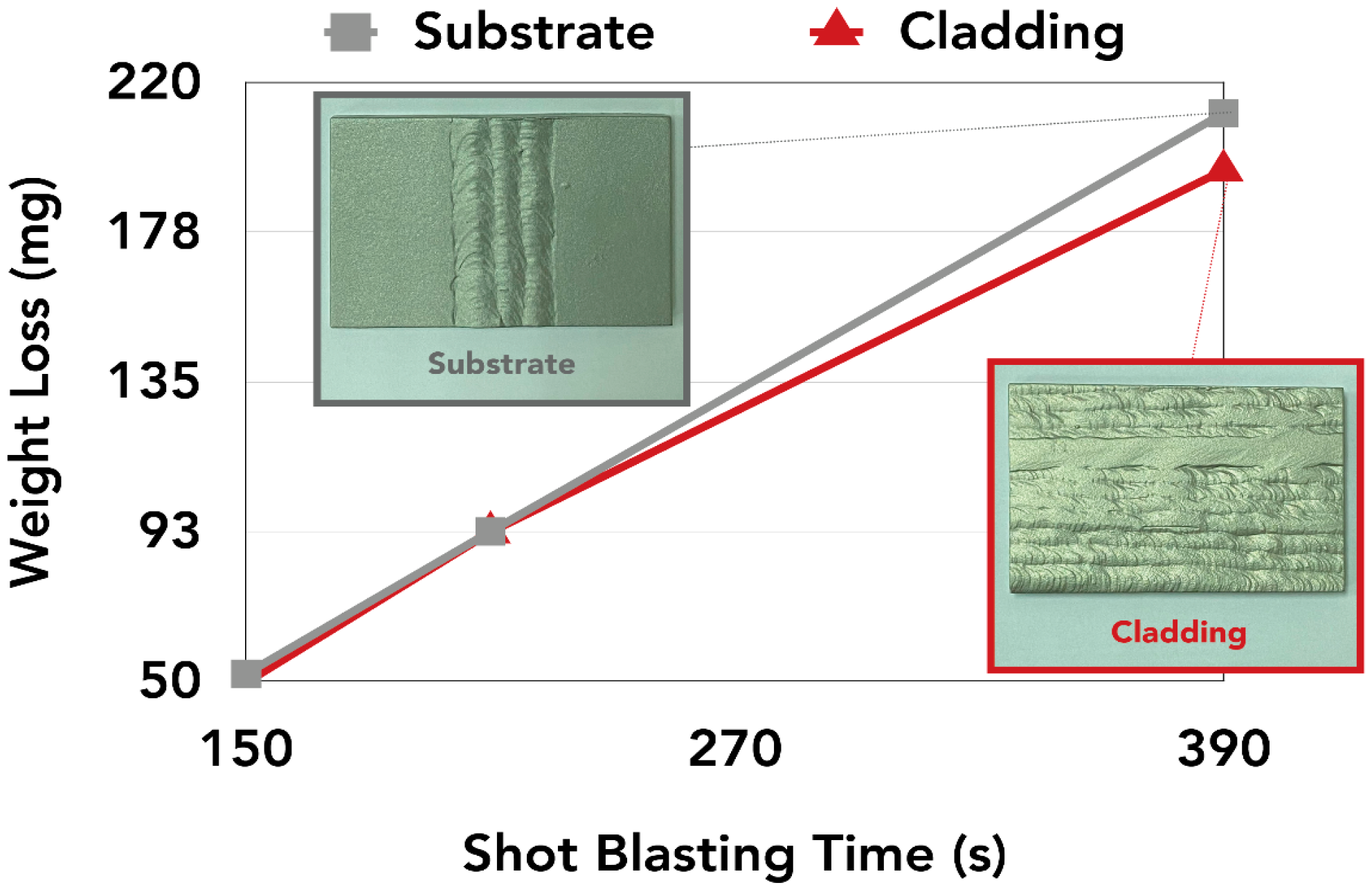 Coatings 10 00844 g016