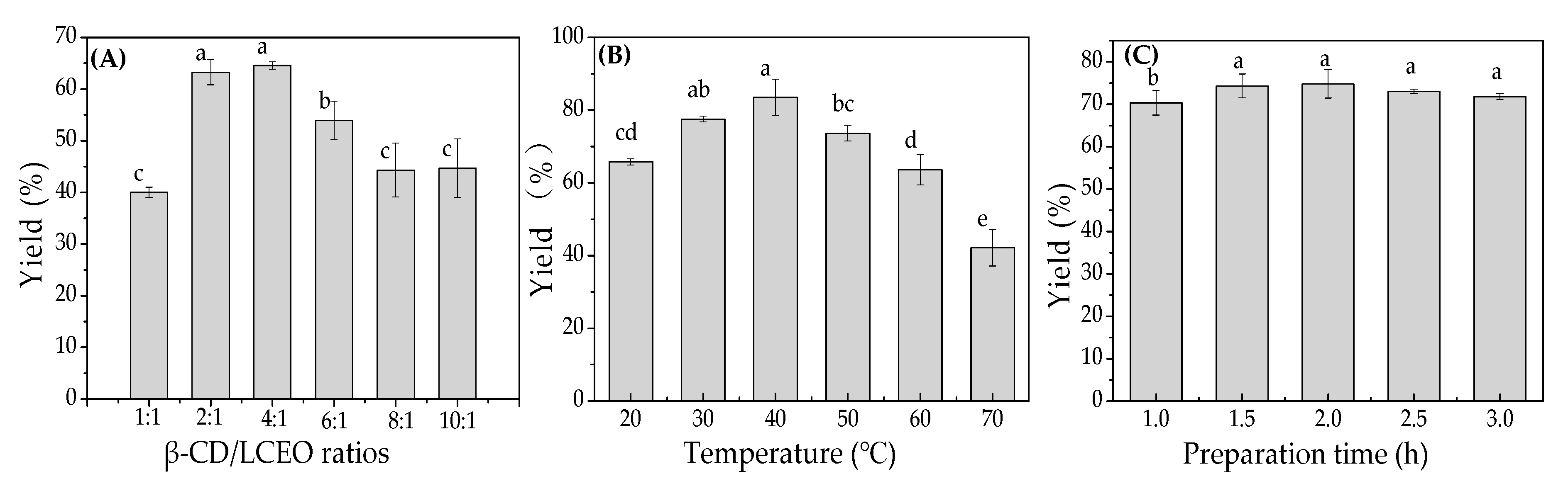 Coatings 10 00850 g002 Coatings 10 00850 g002