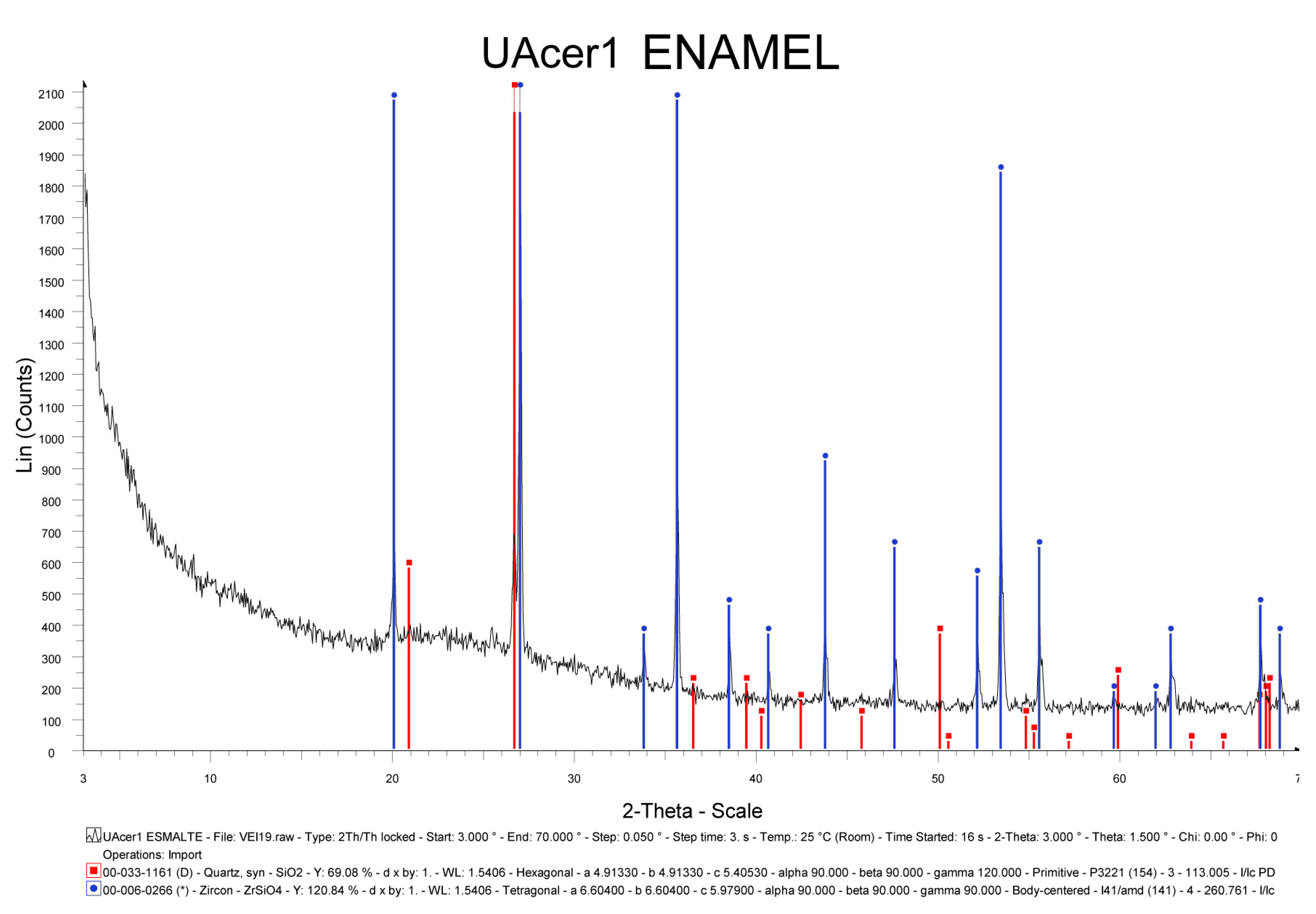 Coatings 10 00854 g010 Coatings 10 00854 g010