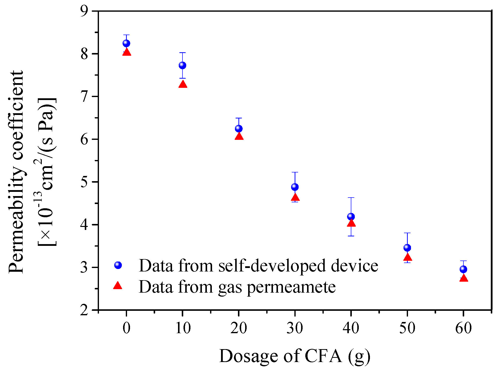 Coatings 10 00863 g005