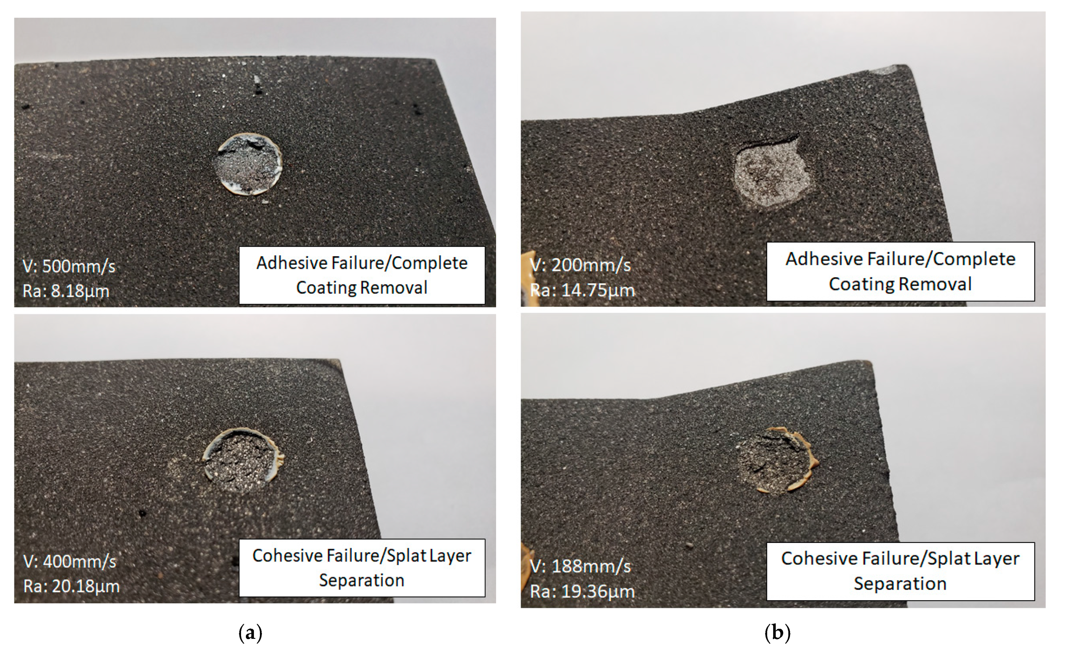 Coatings | Free Full-Text | Pulsed Waterjet Roughening of Cast Iron and  Aluminum Alloy for Automotive Engine Remanufacturing with Plasma  Transferred Wire Arc Coating