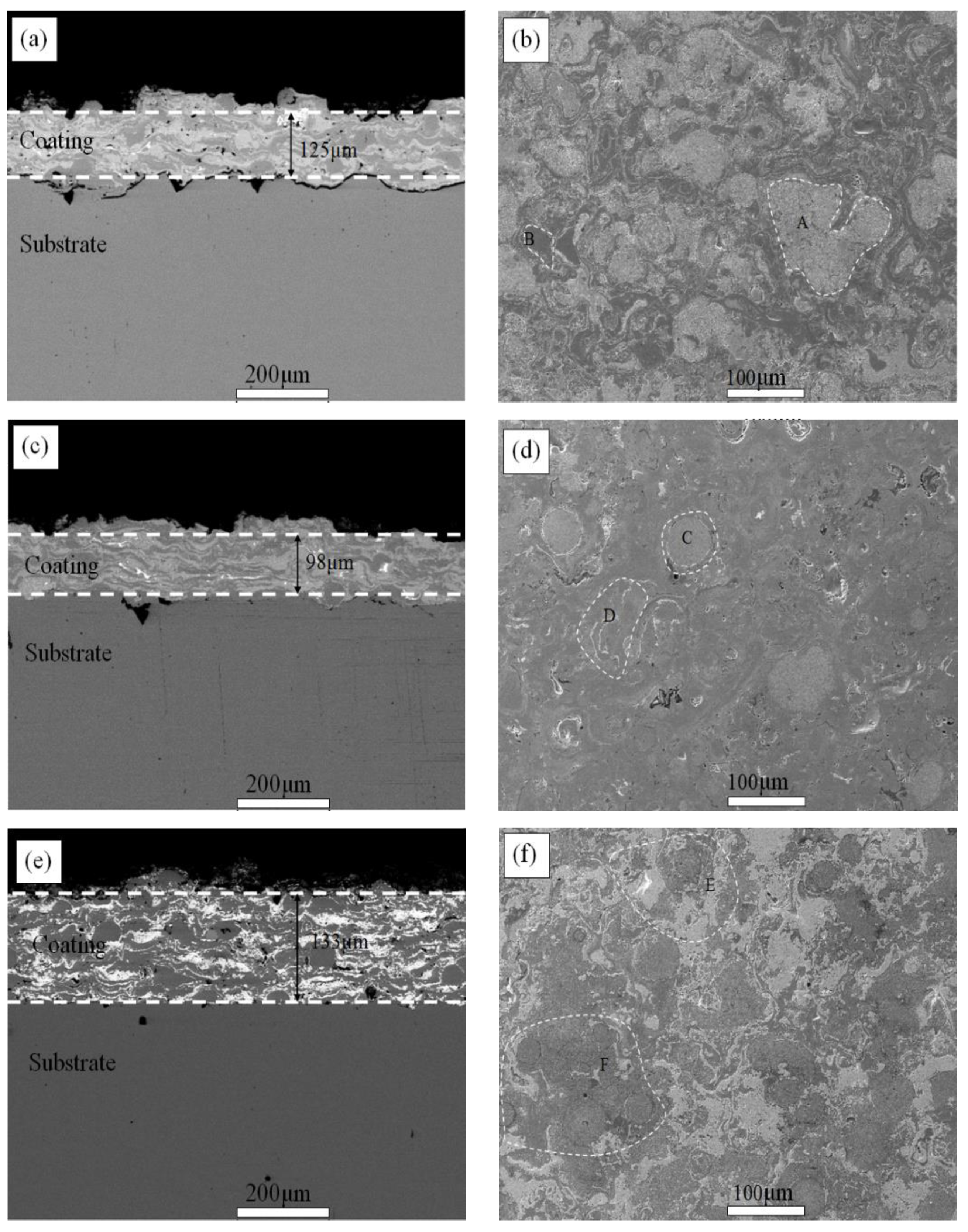 Coatings 10 00868 g003