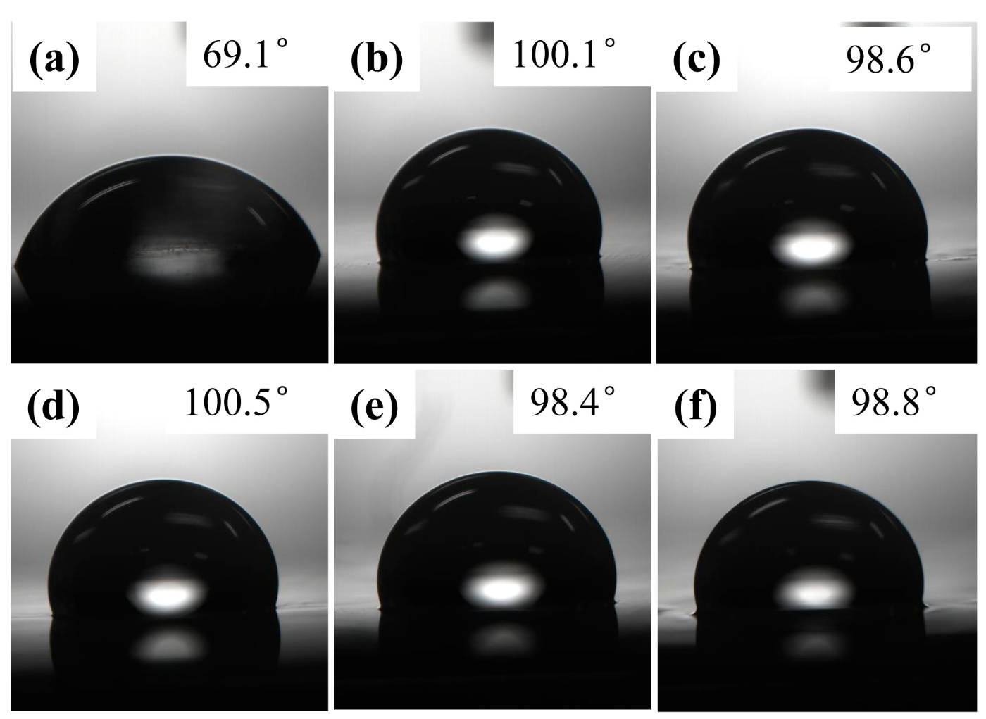 Coatings 10 00896 g004 Coatings 10 00896 g004