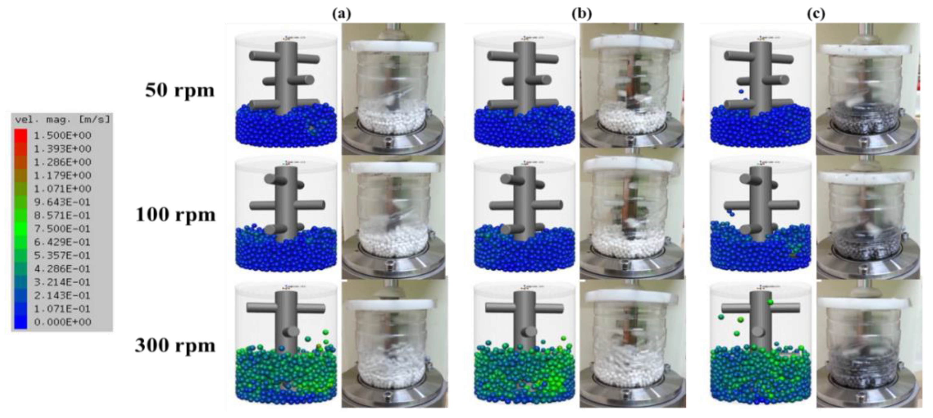 Coatings 10 00898 g014