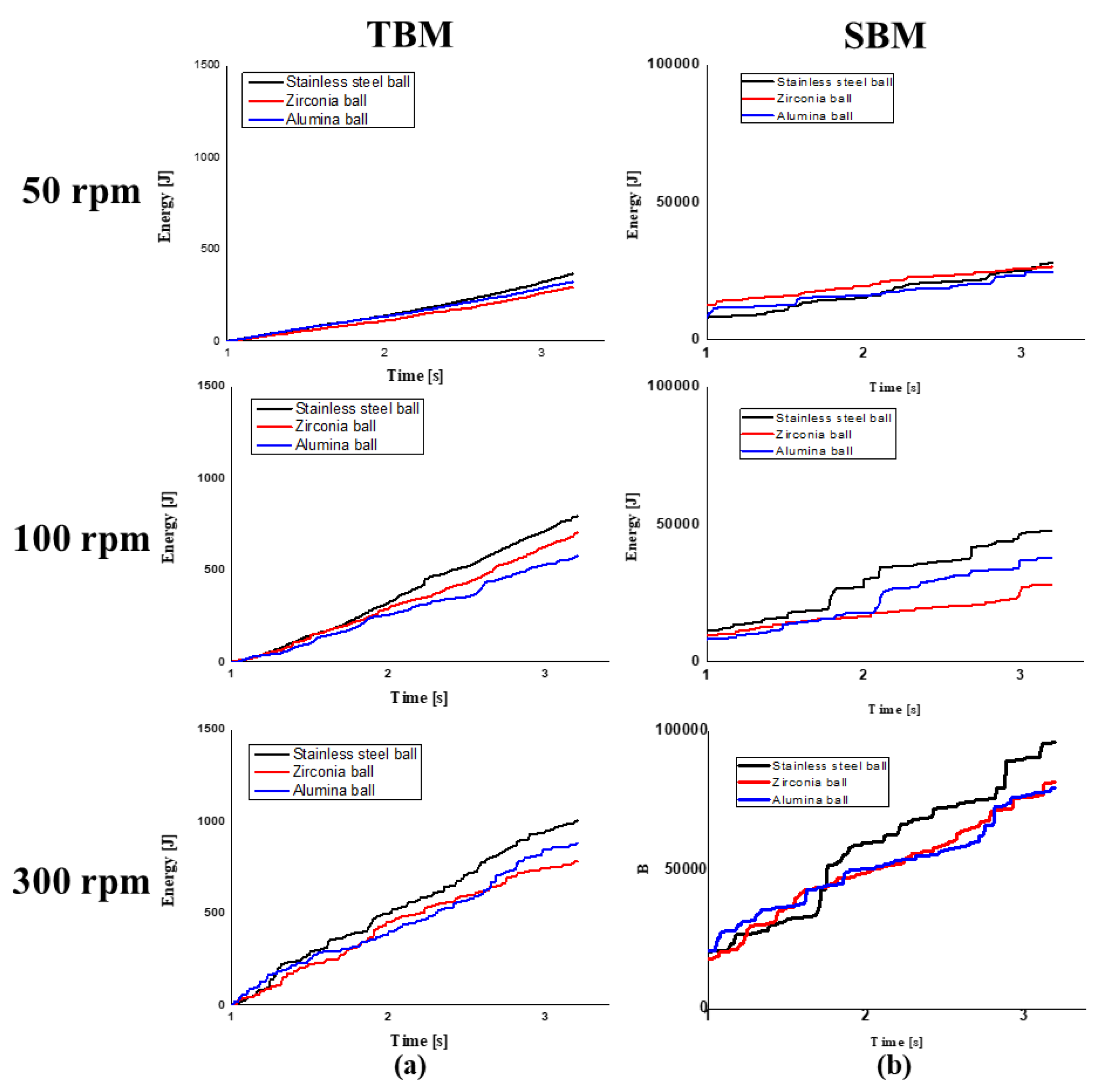Coatings 10 00898 g016