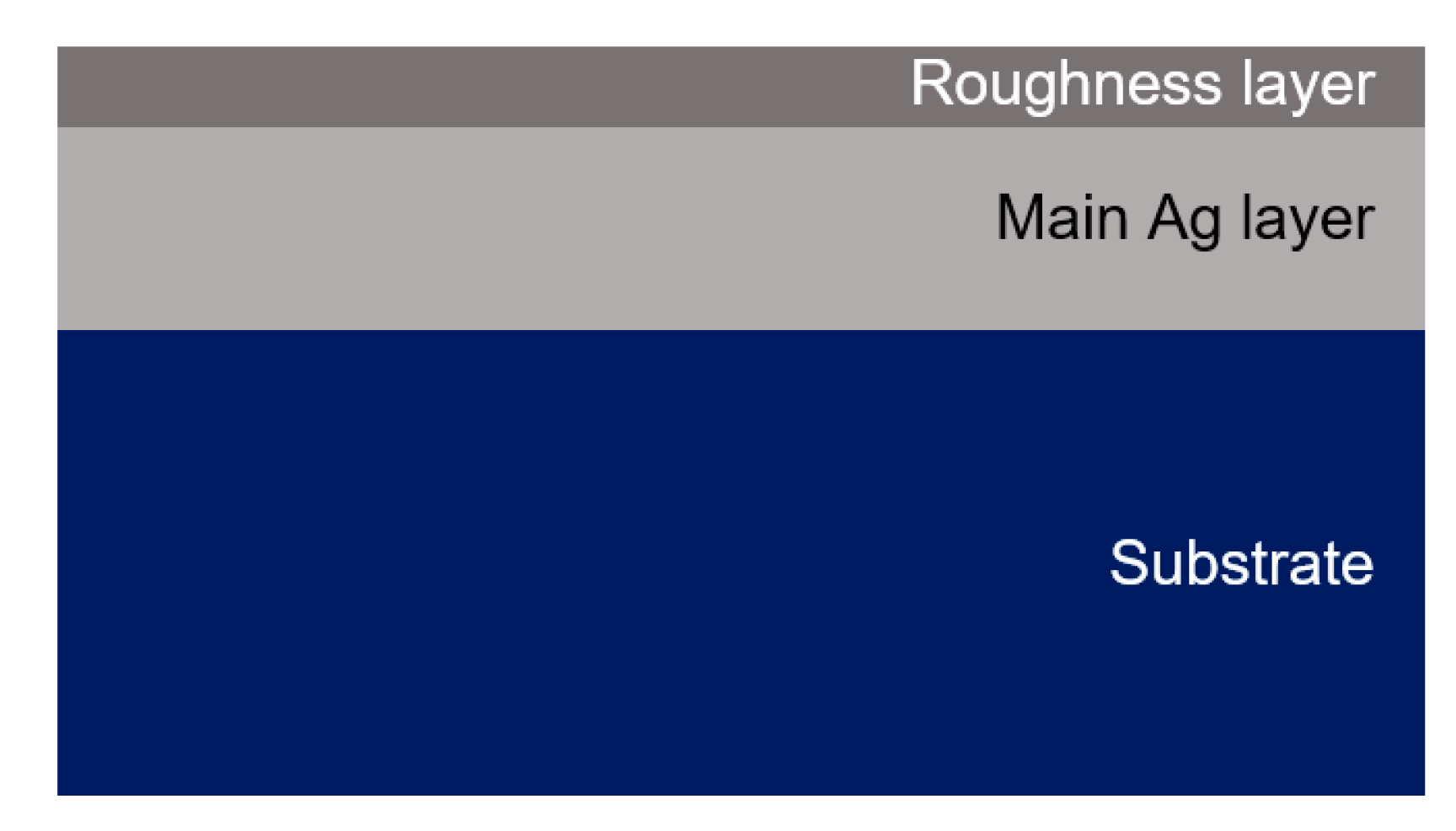 Coatings 10 00911 g007