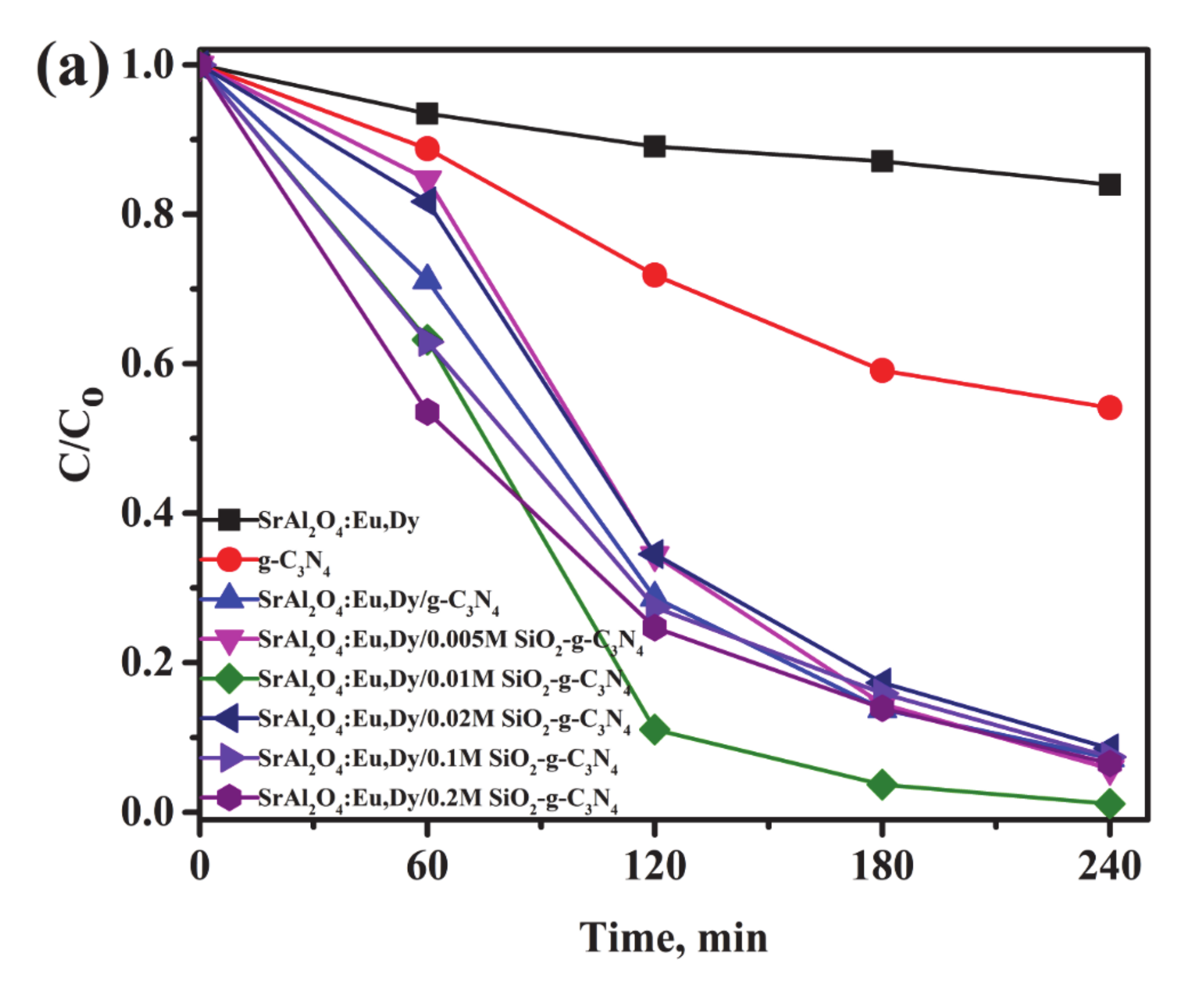 Coatings 10 00917 g008a Coatings 10 00917 g008a