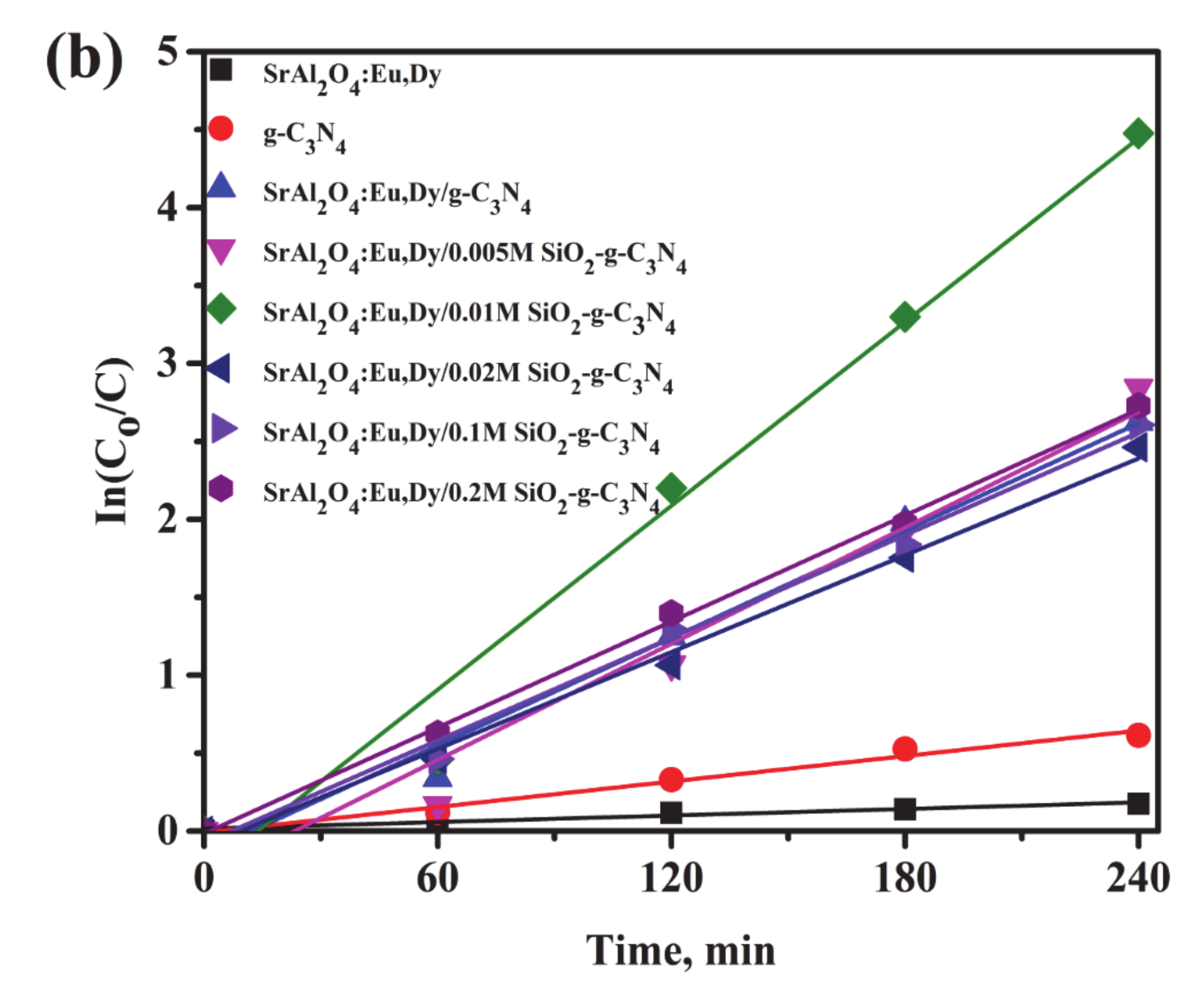 Coatings 10 00917 g008b Coatings 10 00917 g008b
