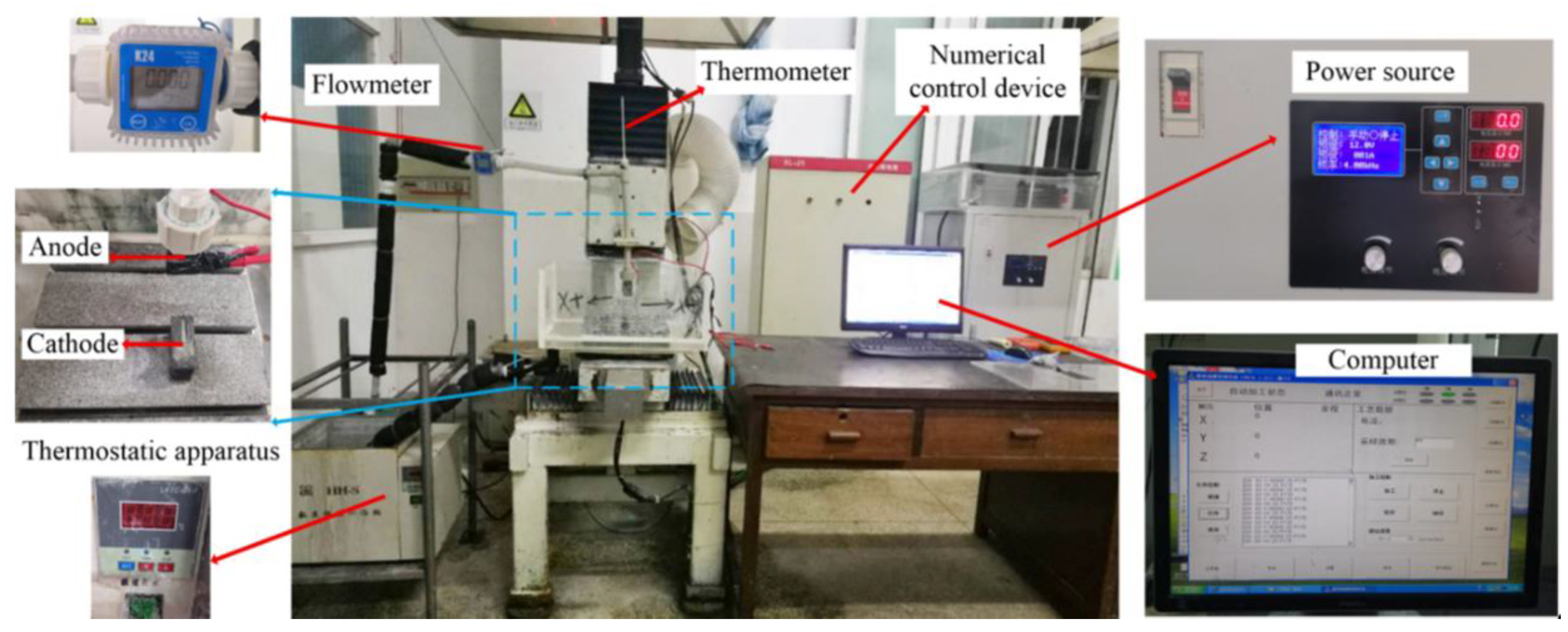 Coatings 10 00924 g001
