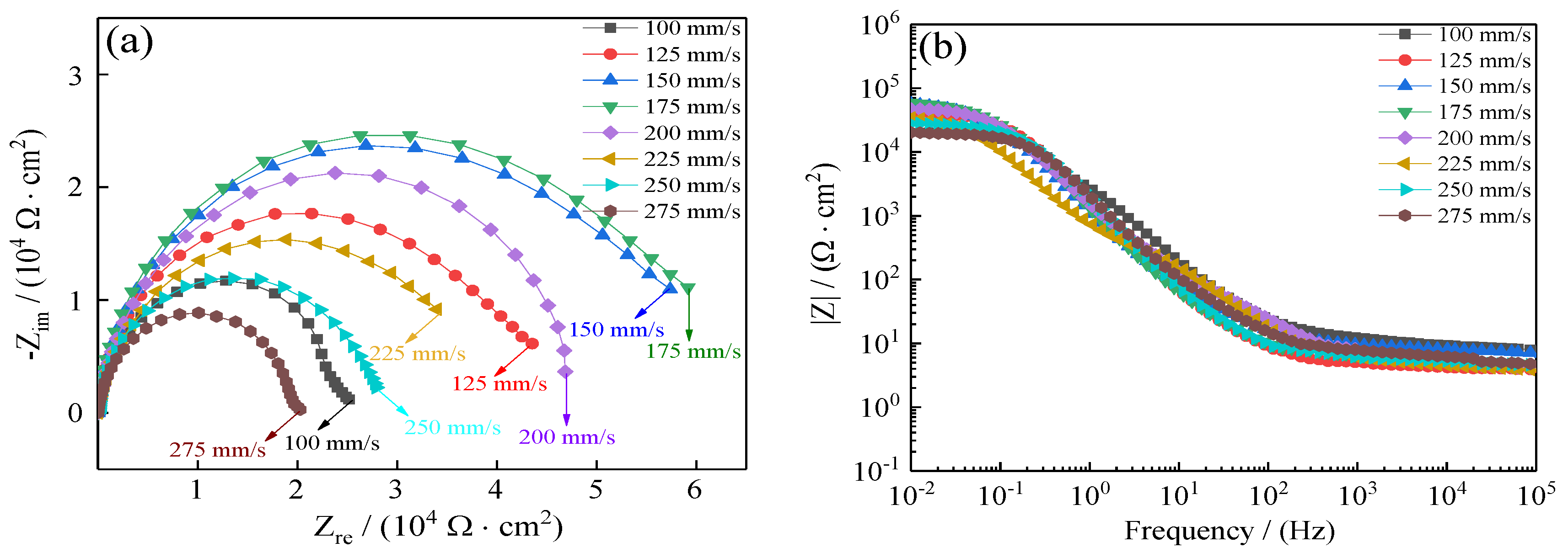 Coatings 10 00924 g013