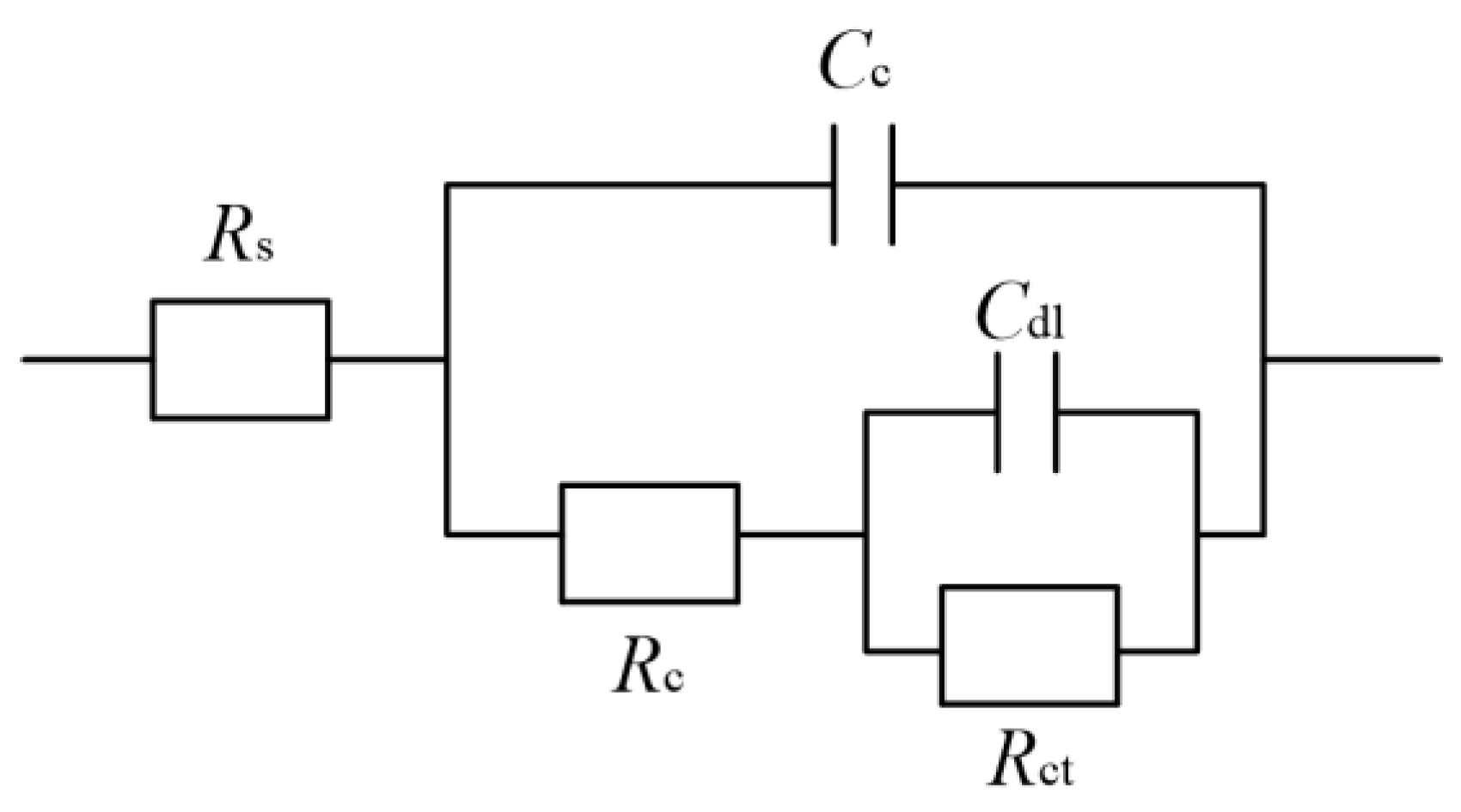 Coatings 10 00924 g014