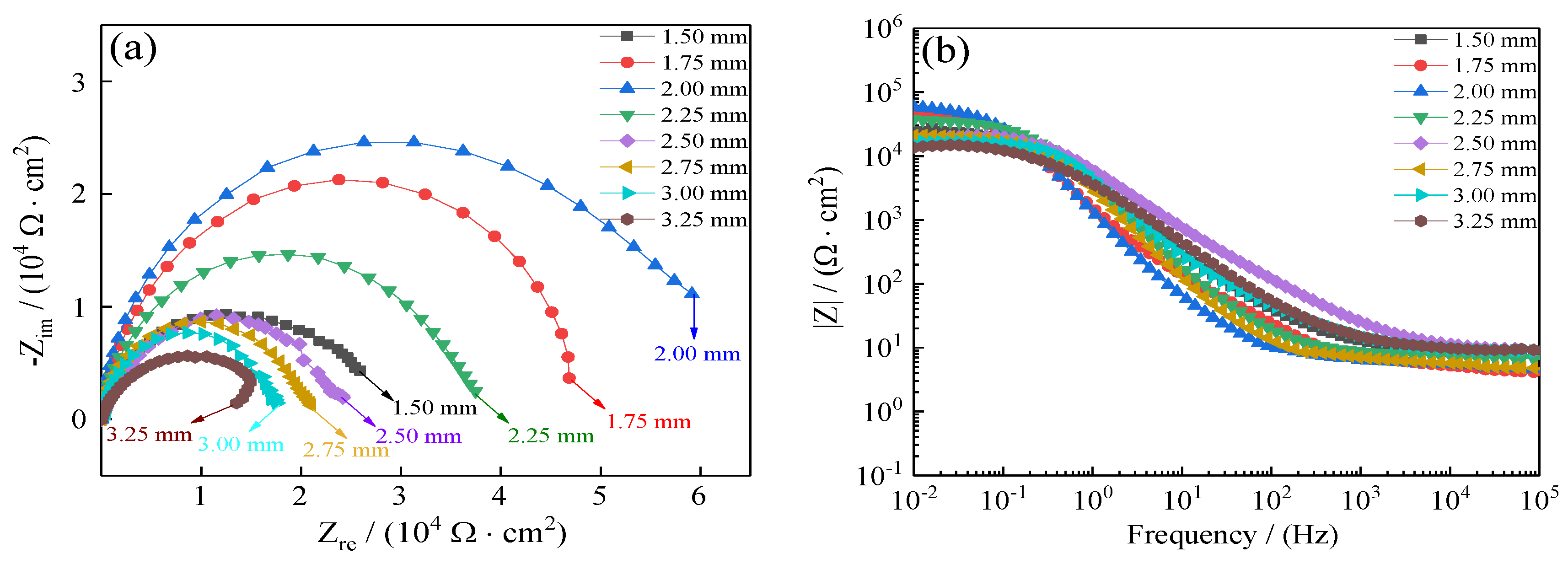 Coatings 10 00924 g016