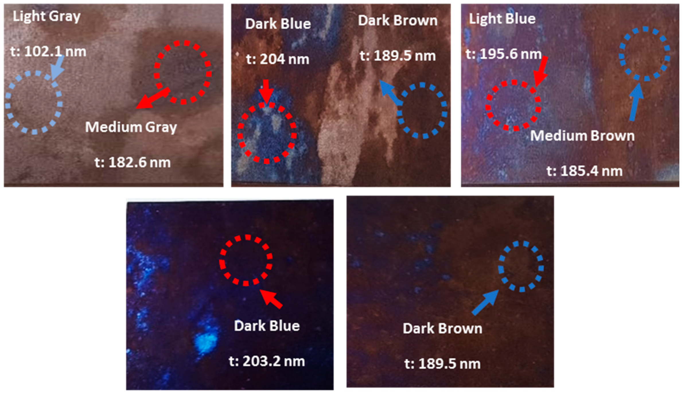 Coatings 10 00933 g001