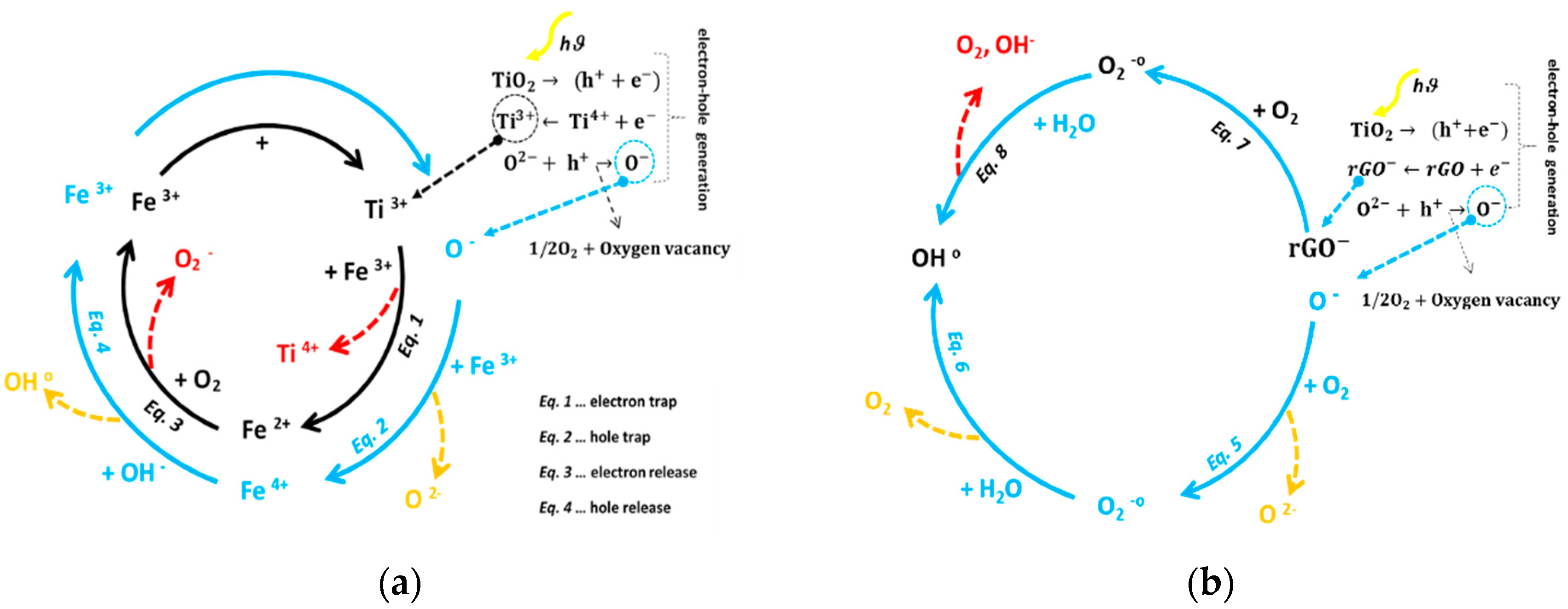 Coatings 10 00933 g010