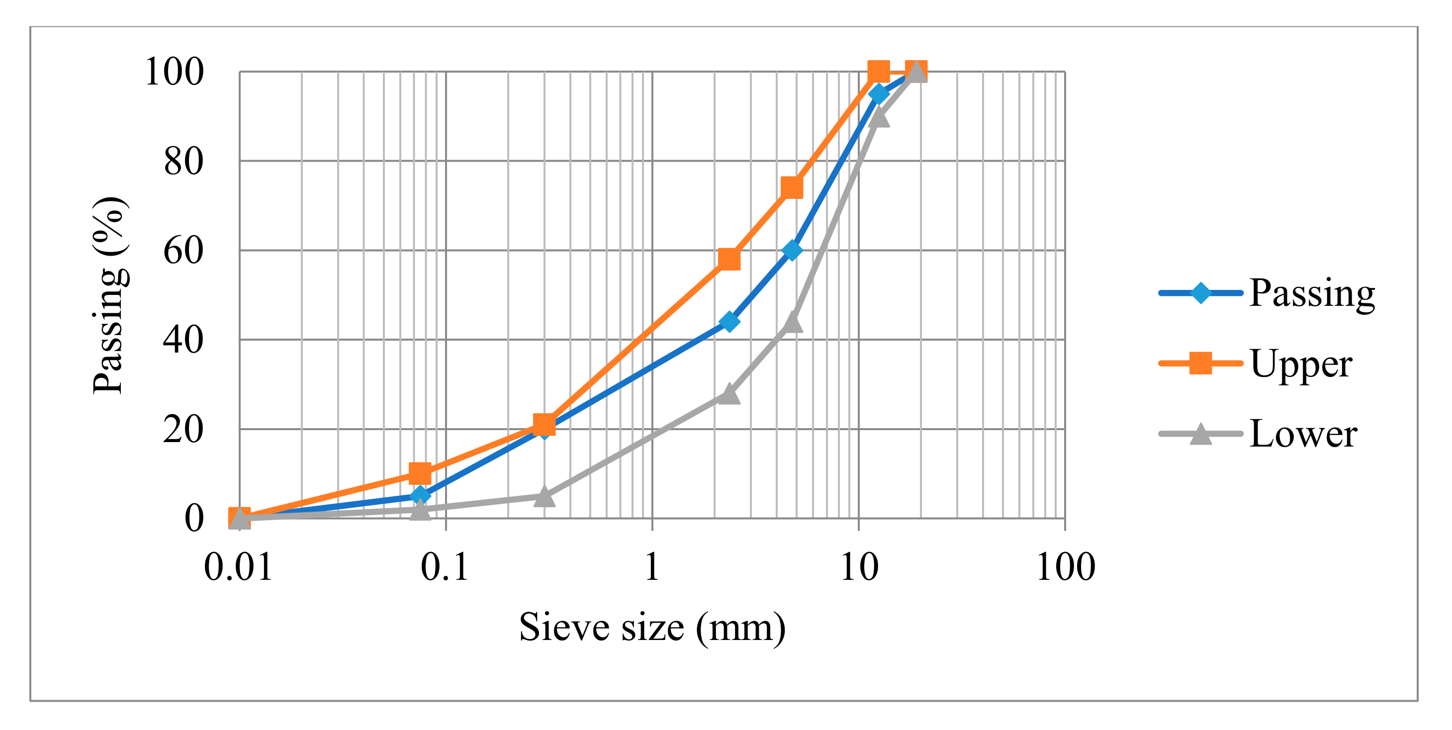 Coatings 10 00953 g002 Coatings 10 00953 g002