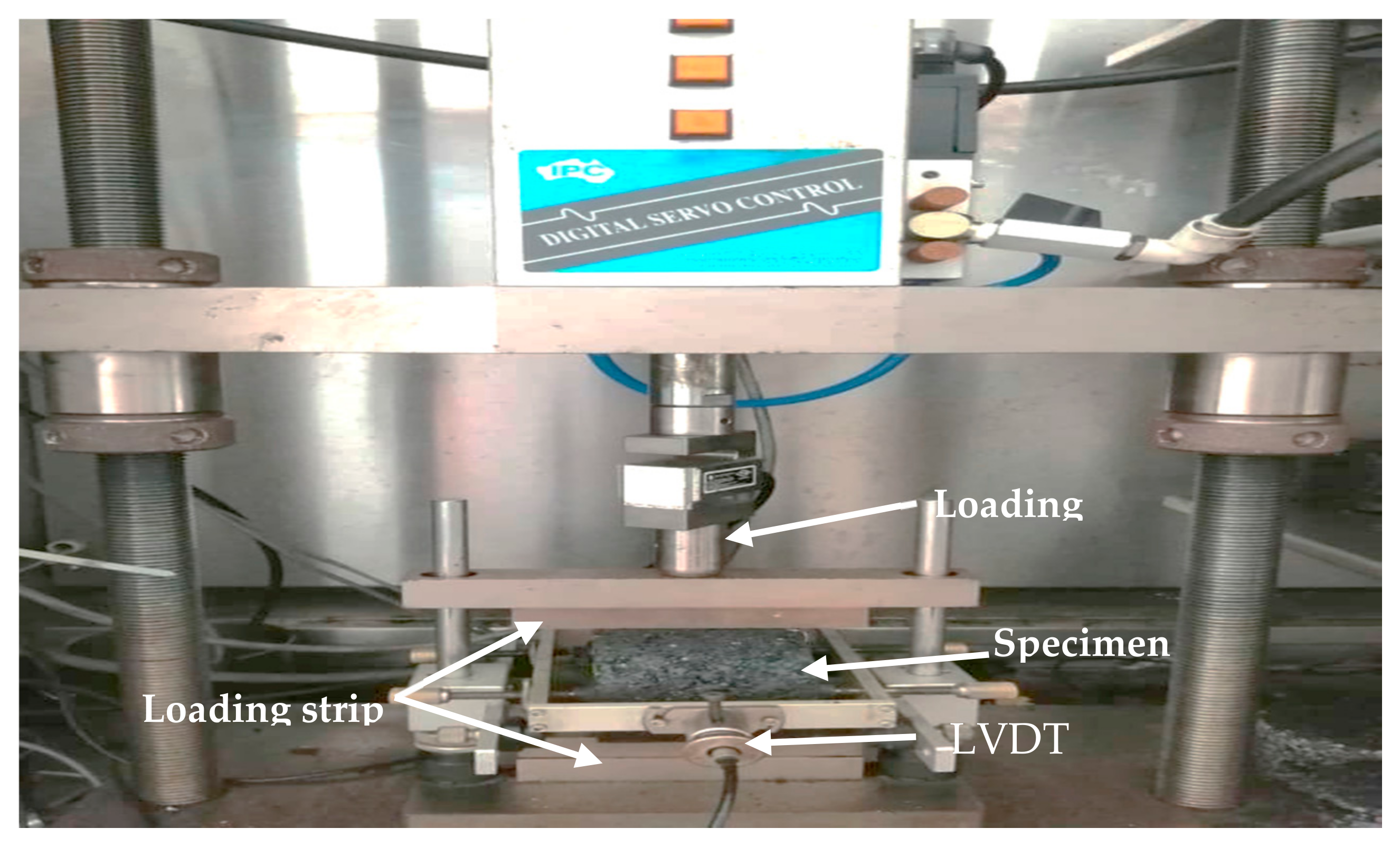 Coatings 10 00953 g004 Coatings 10 00953 g004