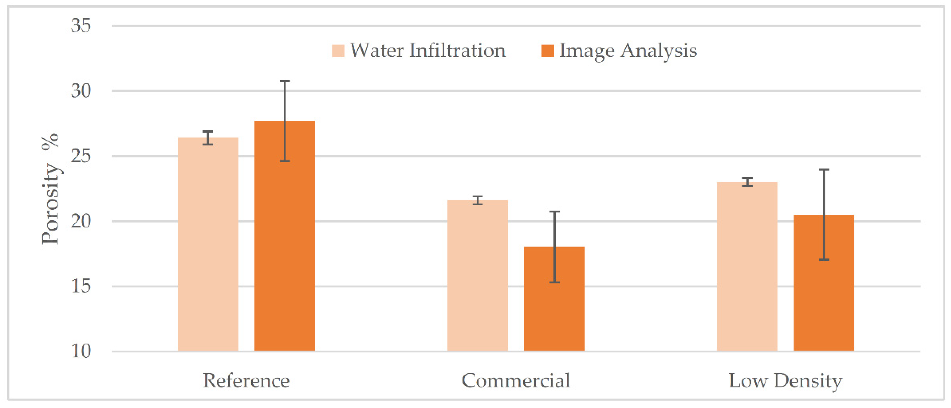 Coatings 10 00957 g005