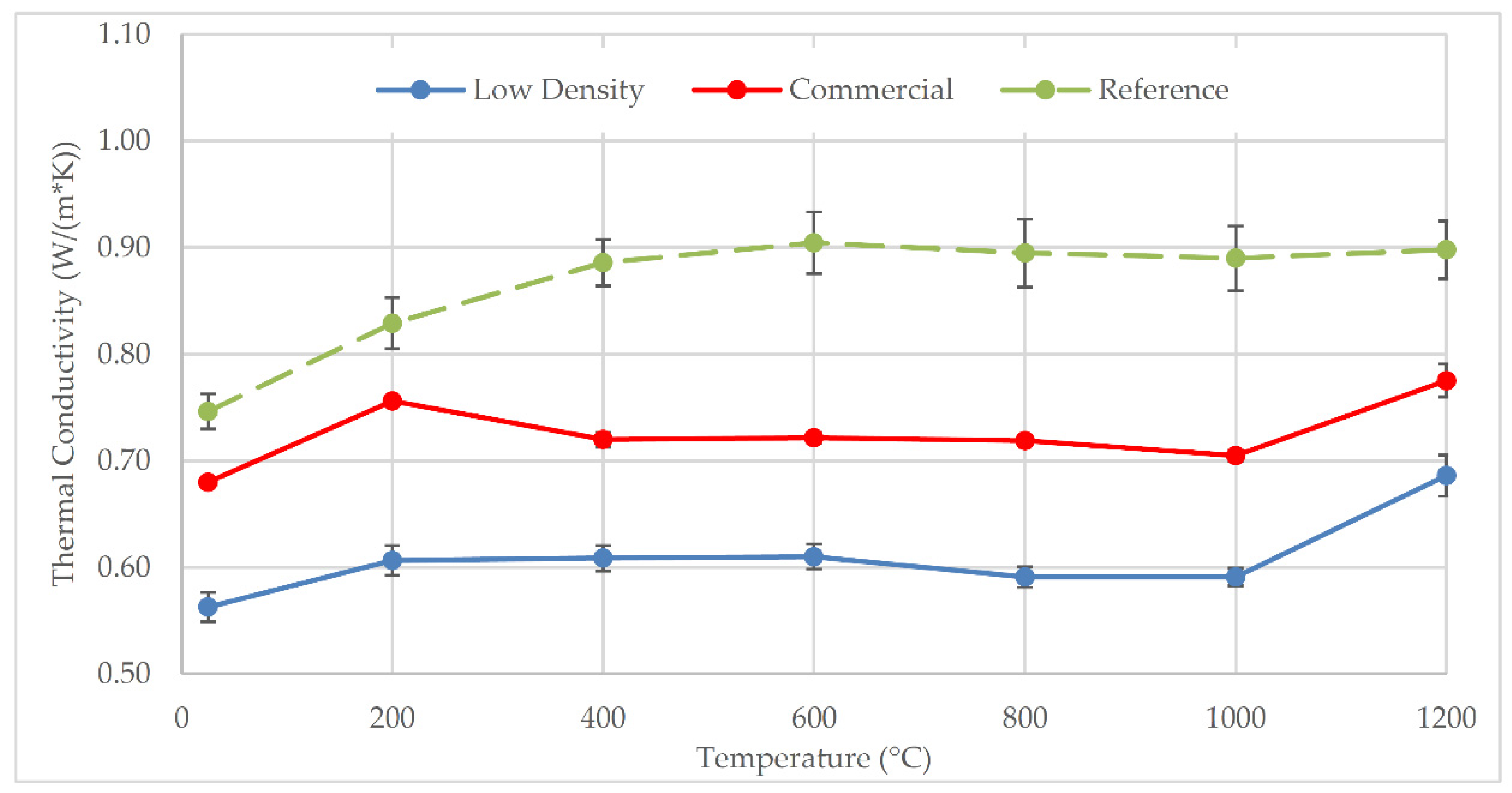 Coatings 10 00957 g008