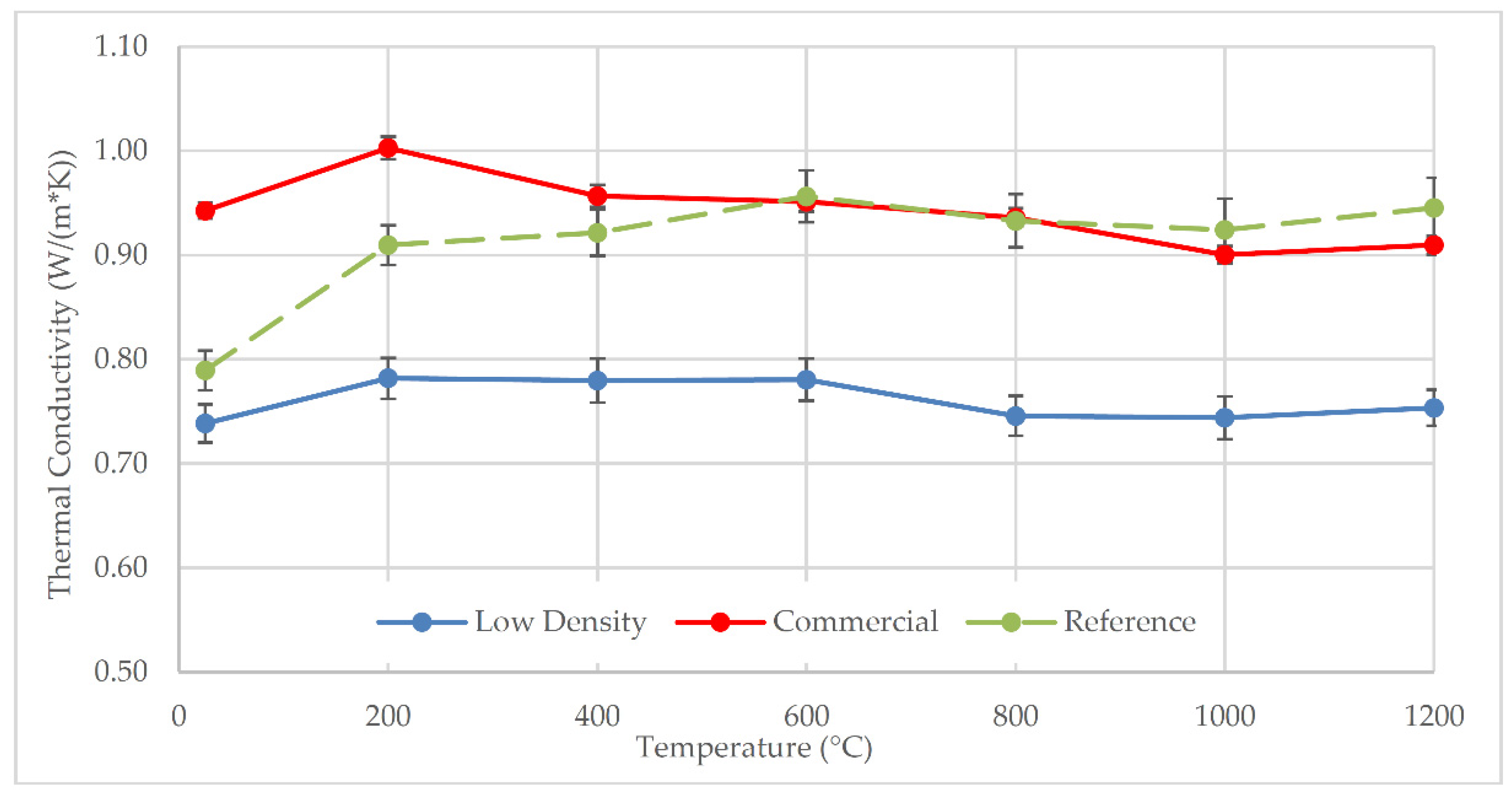 Coatings 10 00957 g009