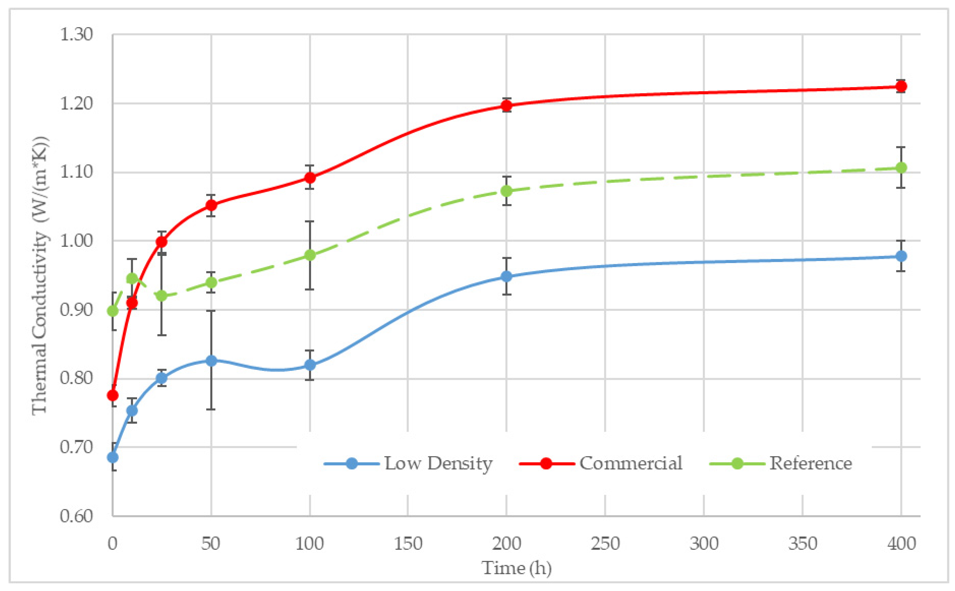 Coatings 10 00957 g010