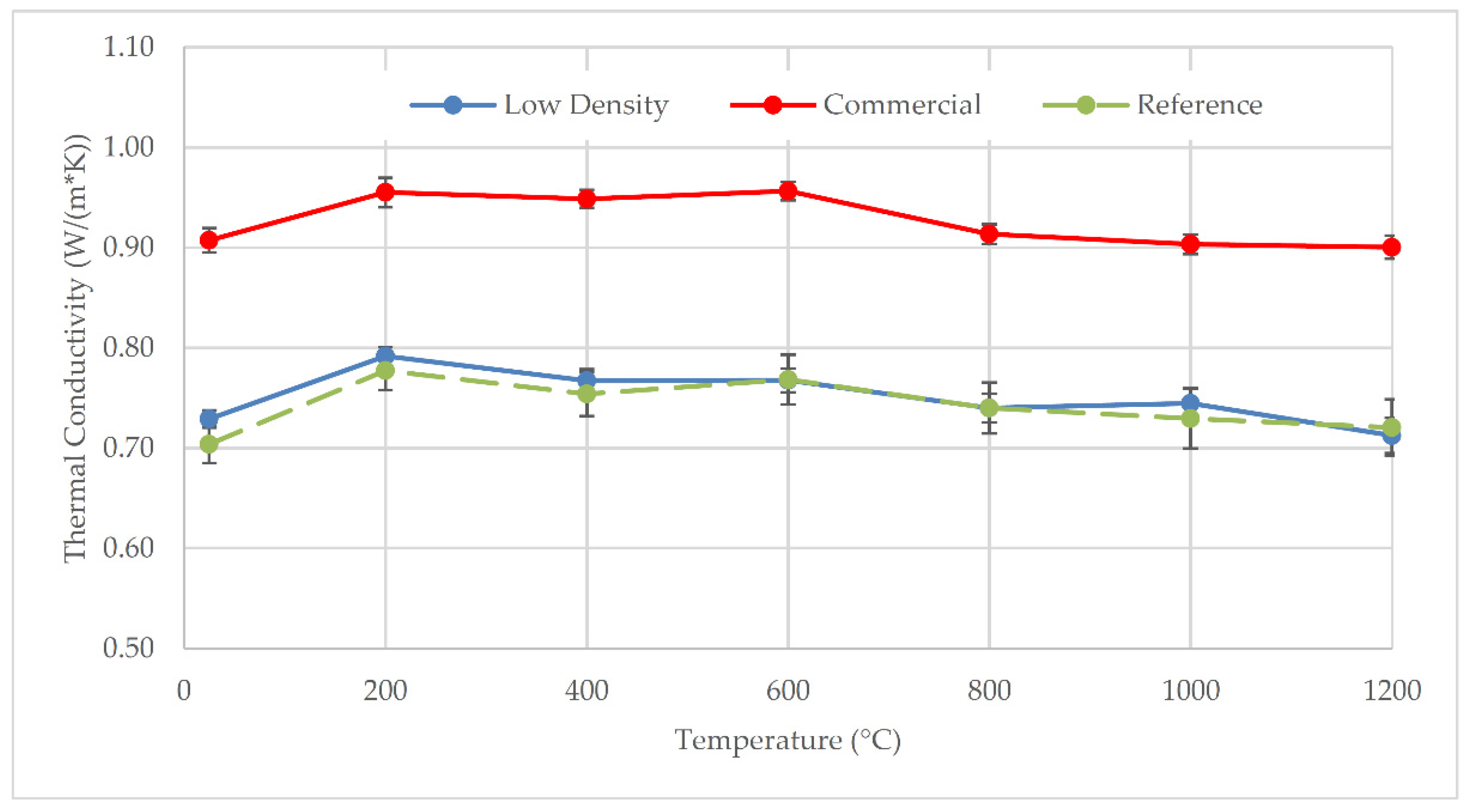 Coatings 10 00957 g011