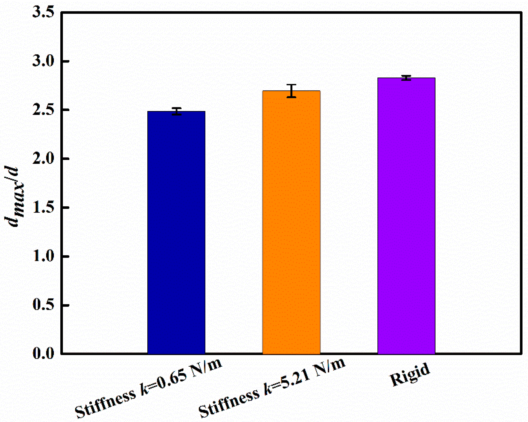 Coatings 10 00964 g006