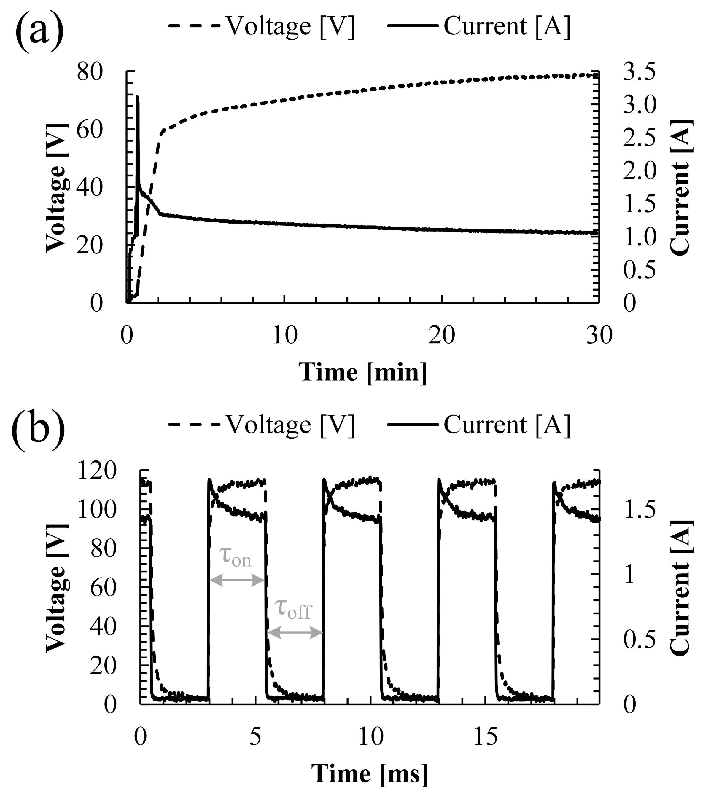 Coatings 10 00993 g001