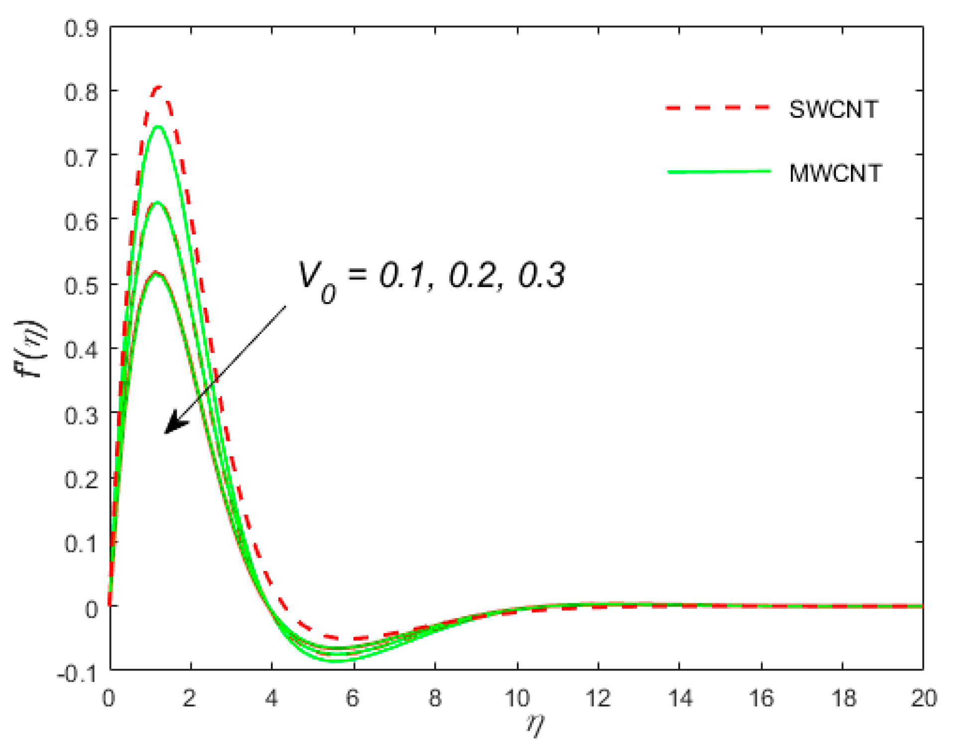 Coatings 10 00998 g004