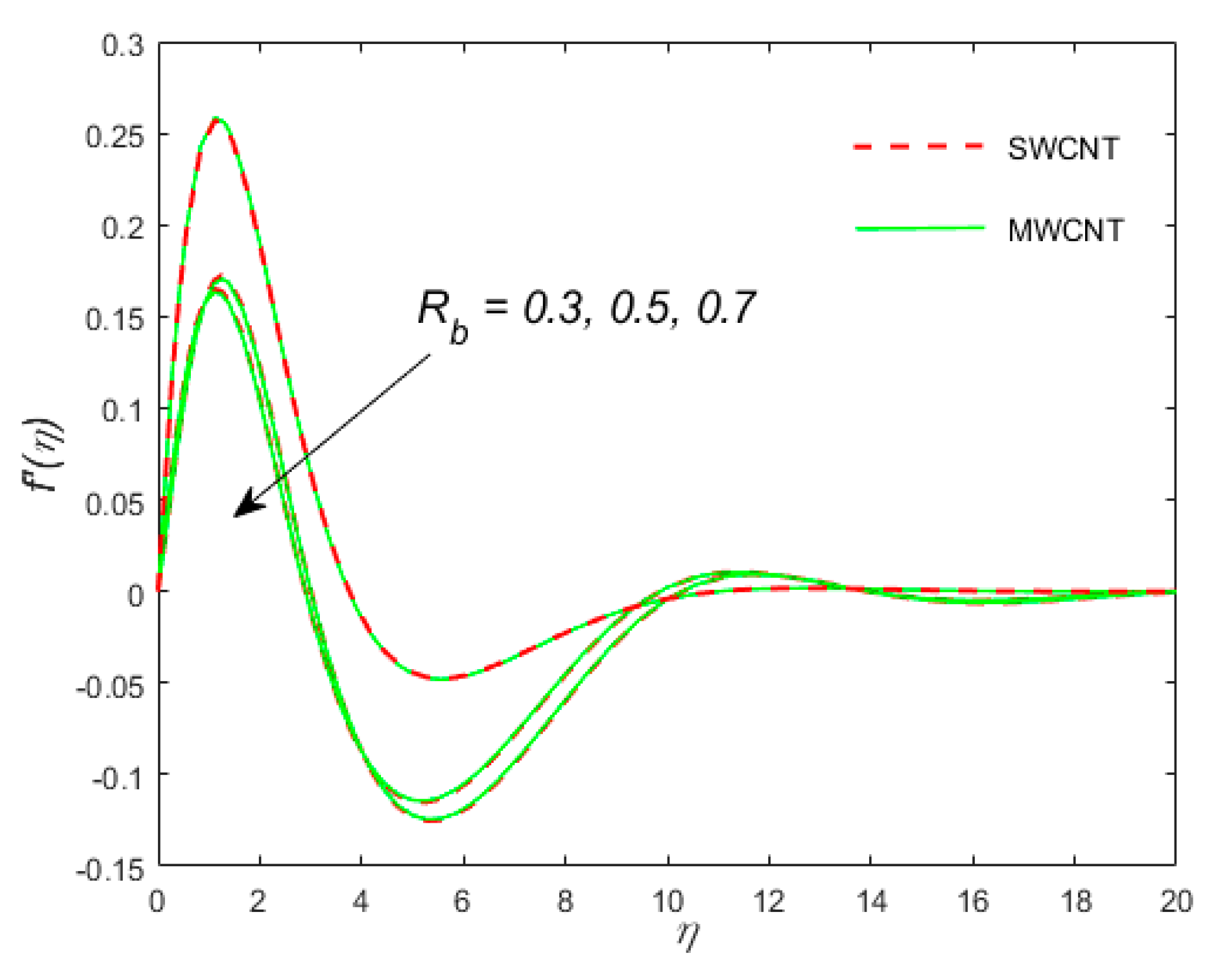 Coatings 10 00998 g006